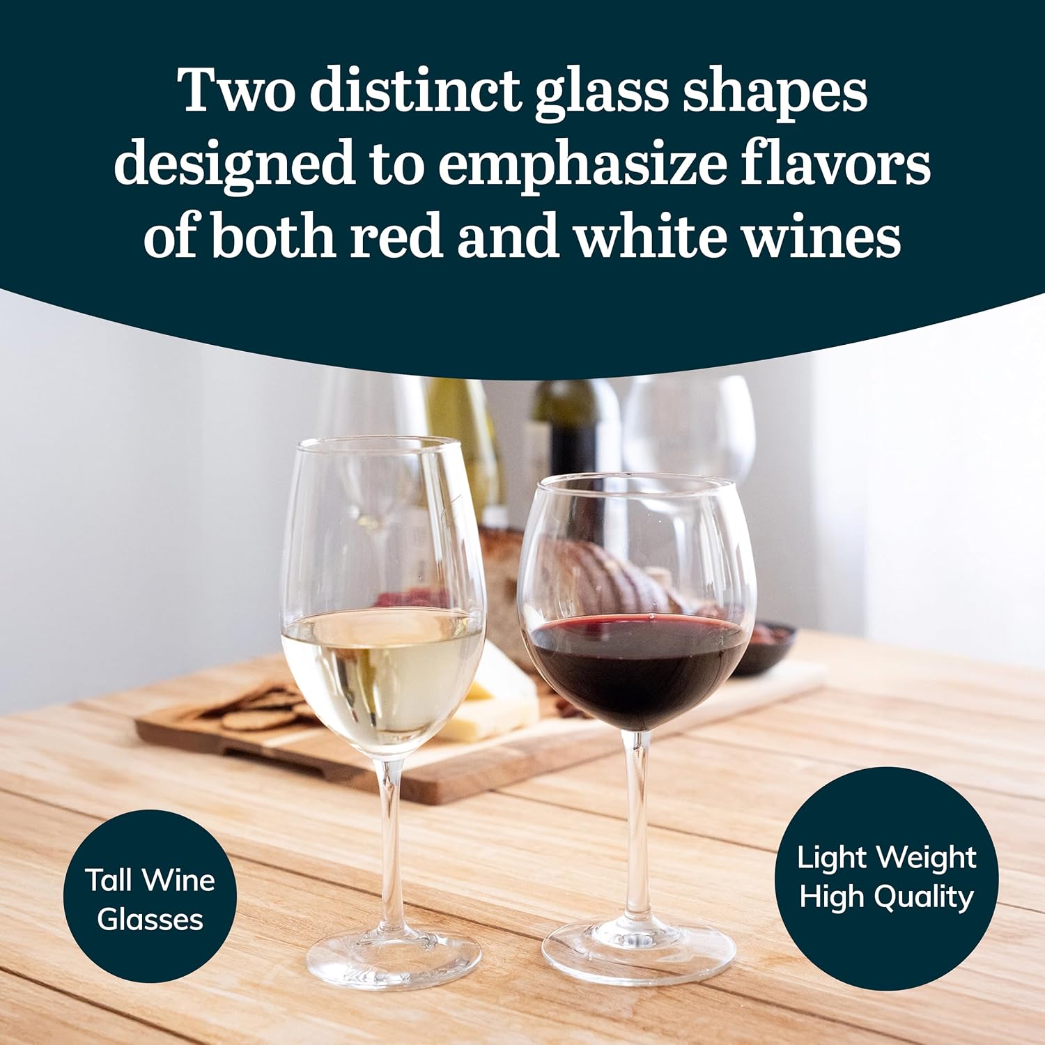 Libbey Vineyard Reserve Wine Glasses Set of 12, Red & White Clear Stemware | 119.7 oz and 18 oz Capacities Designed to Enhance Wine Flavors with Dishwasher-Safe Cleanup