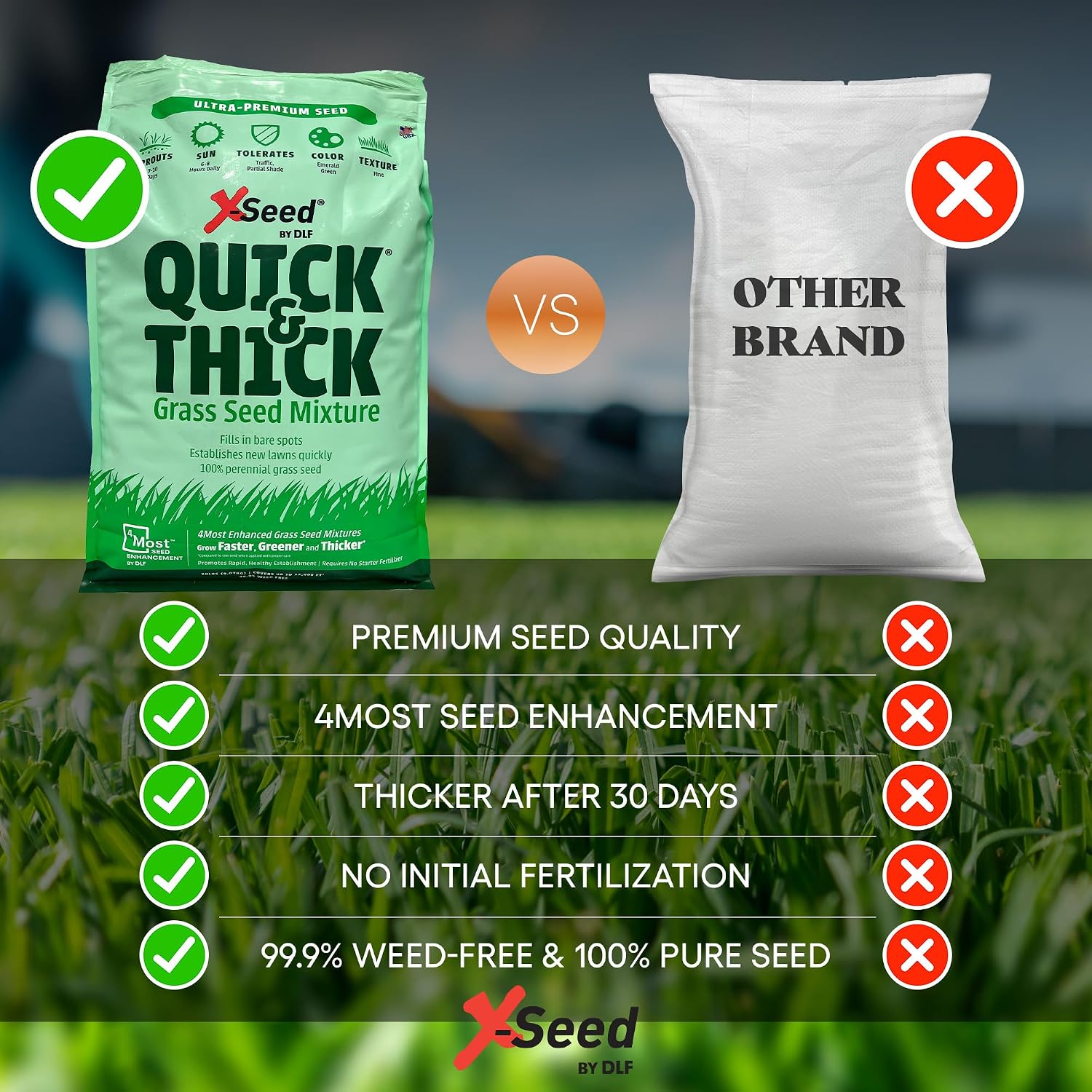 X-Seed Ultra Premium Quick and Thick Lawn Seed Mixture – Rapid Germination for Any Lawn, Dense Coverage in Sun to Shade, High-Traffic Areas, Fescue, Kentucky Blue, & Perennial Ryegrass Blend, 3lb Bag
