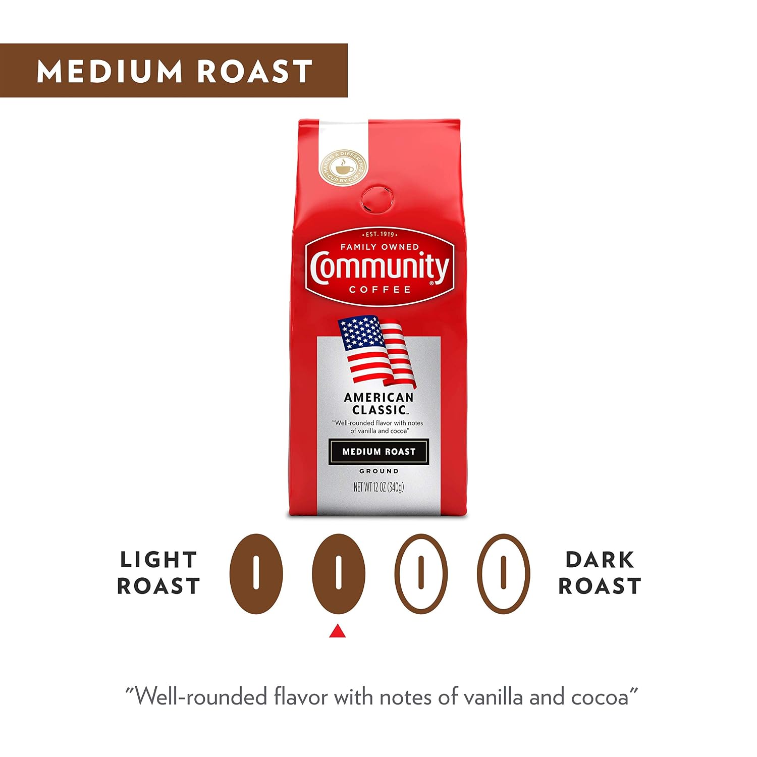 Community Coffee French Roast, Ground Coffee, Extra Dark Roast, 12 Ounce Bag (Pack of 1)