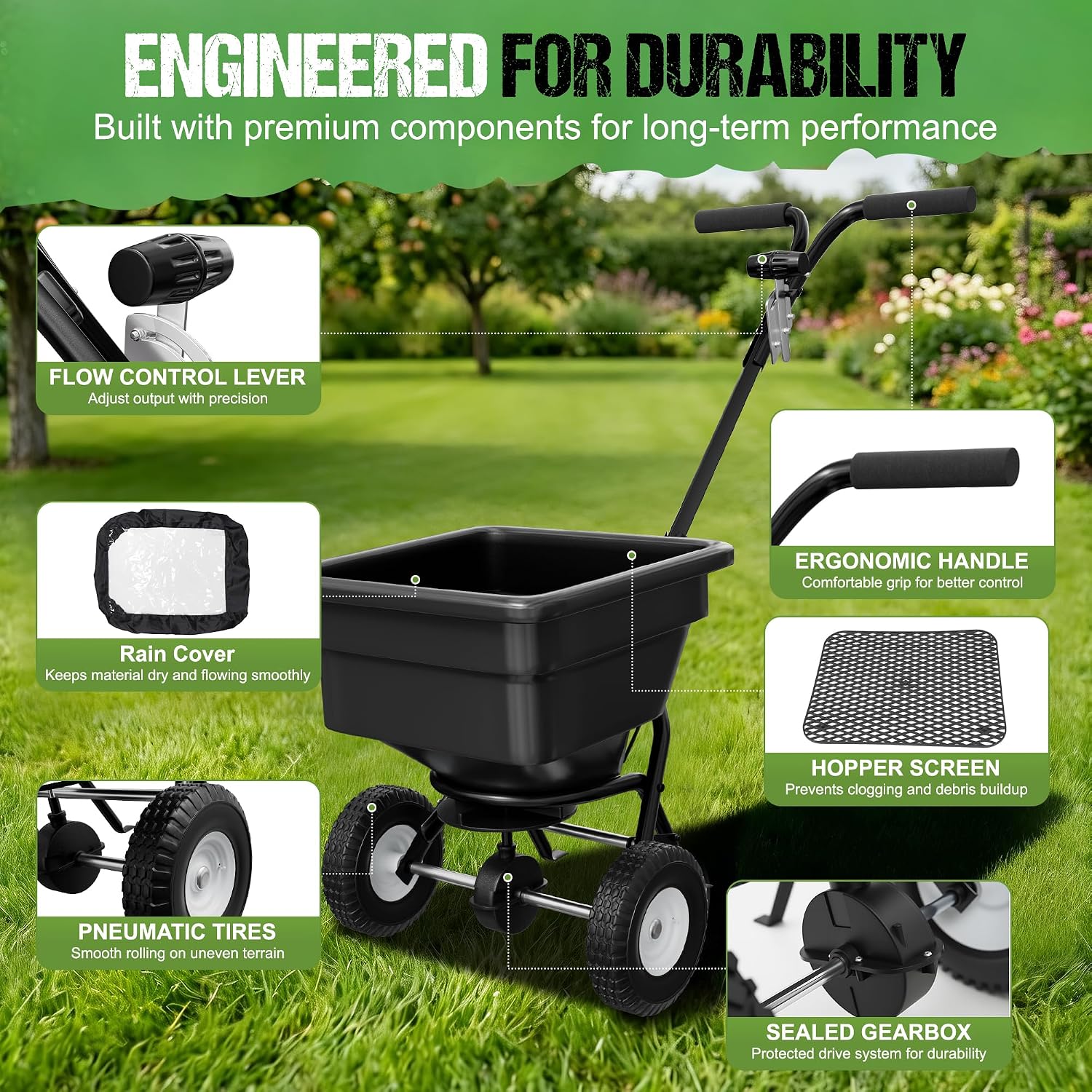 PPOLB Broadcast Spreader for Lawns, 50LB Fertilizer Spreader with 30-Level Flow Control, Walk Behind Lawn Seed & Salt Spreader, 0–10FT Coverage, Hopper Screen, Rain Cover, 12" Pneumatic Wheels