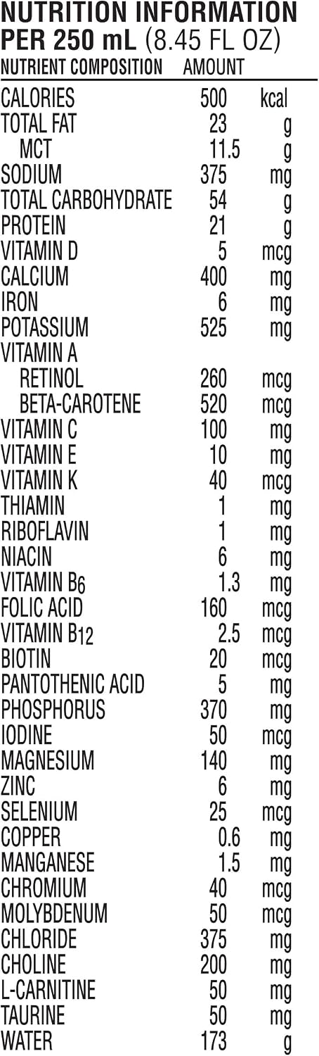 Nestle Nutren 1.5 Tube Feeding Formula, Unflavored, 250 ml, 24 Count, Meal Replacement Beverage