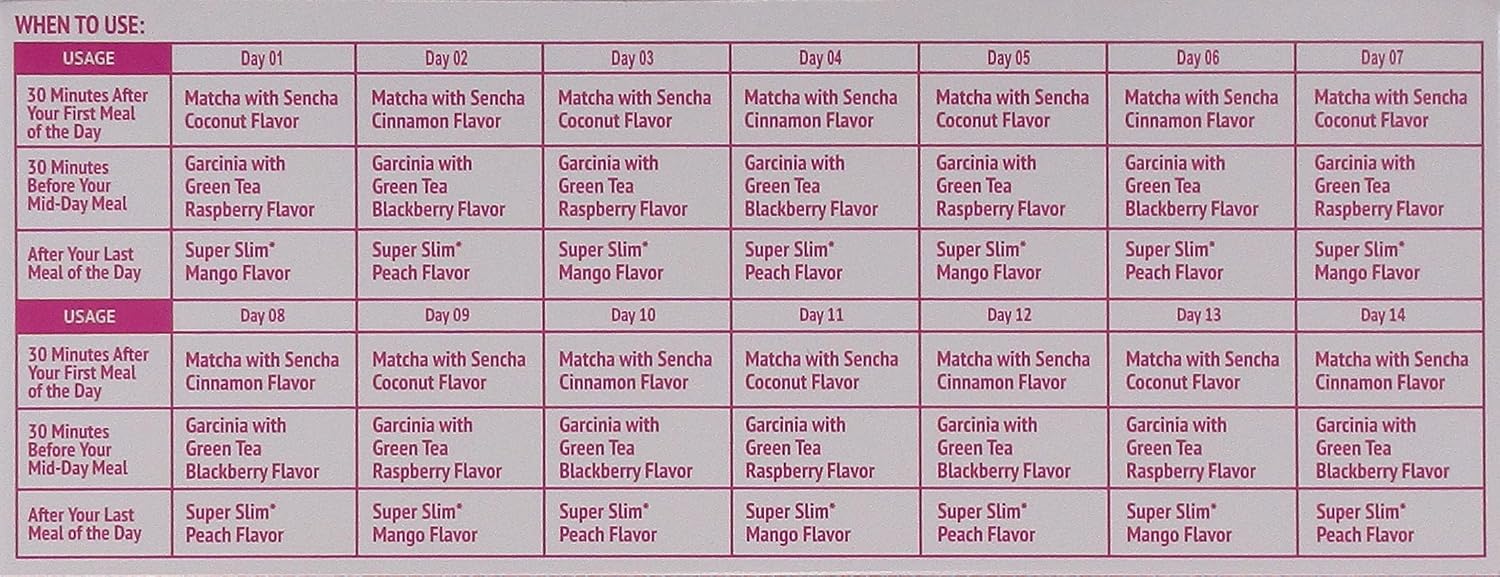 HYLEYS Lakma 14 Day Weight Loss Kit Green Tea - 42 Tea Bags