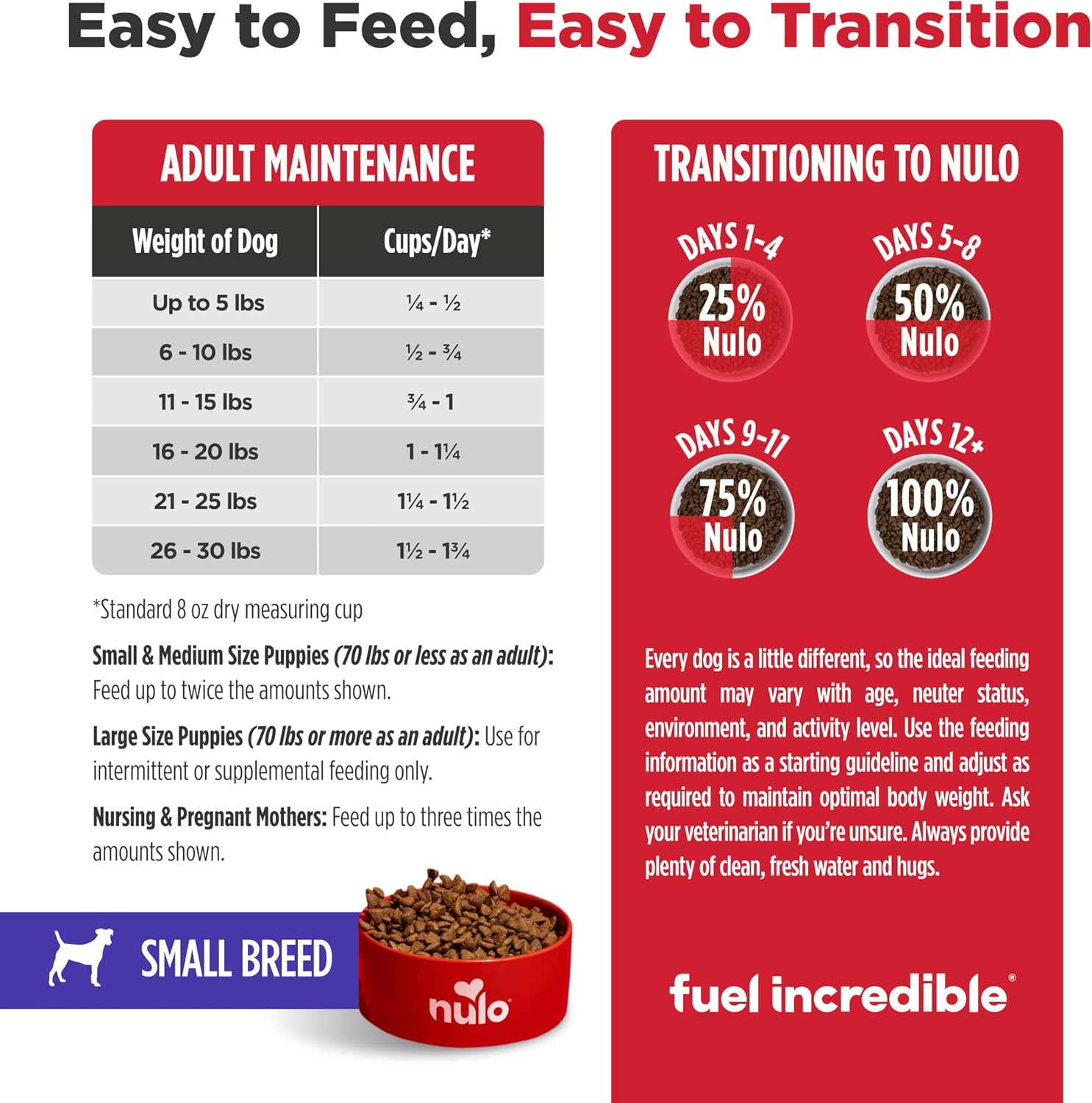 Nulo FreeStyle Small Breed Dog Food Dry - Salmon & Lentils, Puppy & Adult Grain Free Dog Food, Natural, High Protein