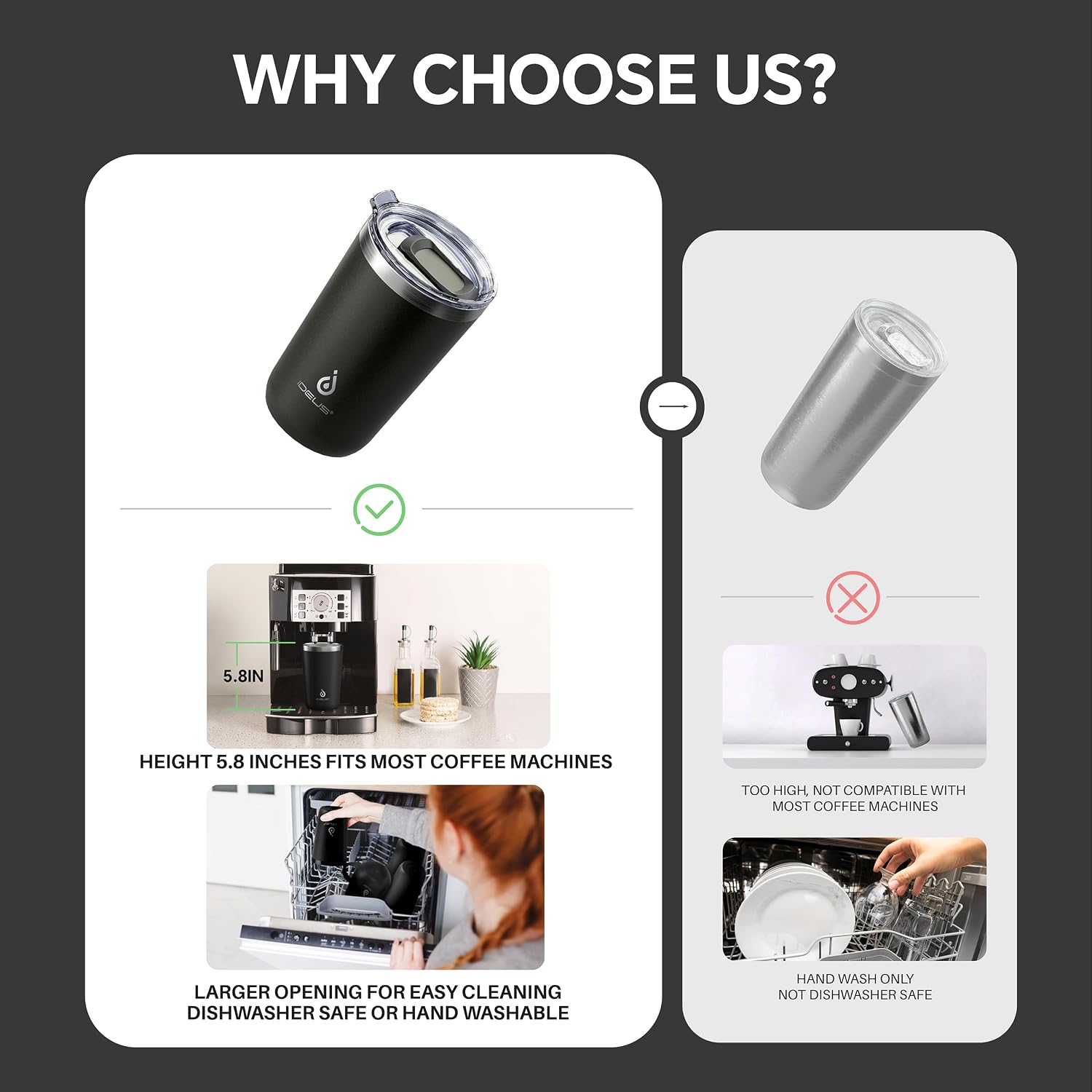 Ideus 20 oz Tumbler, Travel Coffee Mug with Splash Proof Sliding Lid, Double Wall Stainless Steel Vacuum Insulated Coffee Mug for Home and Office