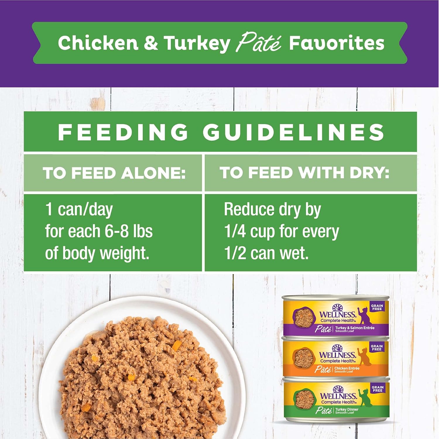 Wellness Complete Health Pate Variety Pack Adult Canned Wet Cat Food, Natural, Protein Rich, Grain Free, Chicken and Turkey Favorites, 3 oz