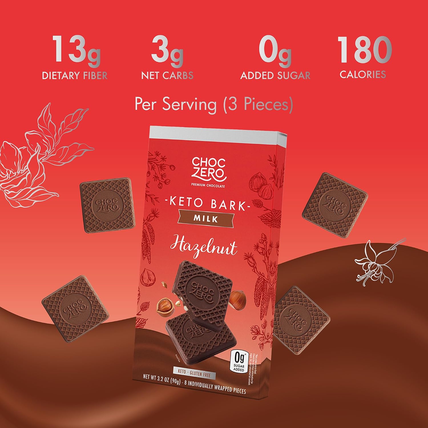 ChocZero Sugar Free Chocolate Candy with Hazelnuts, 4 Pack | No Sugar Alcohols, Keto, Low Carb, High Fiber, Gluten Free, 32 Total Candy Squares