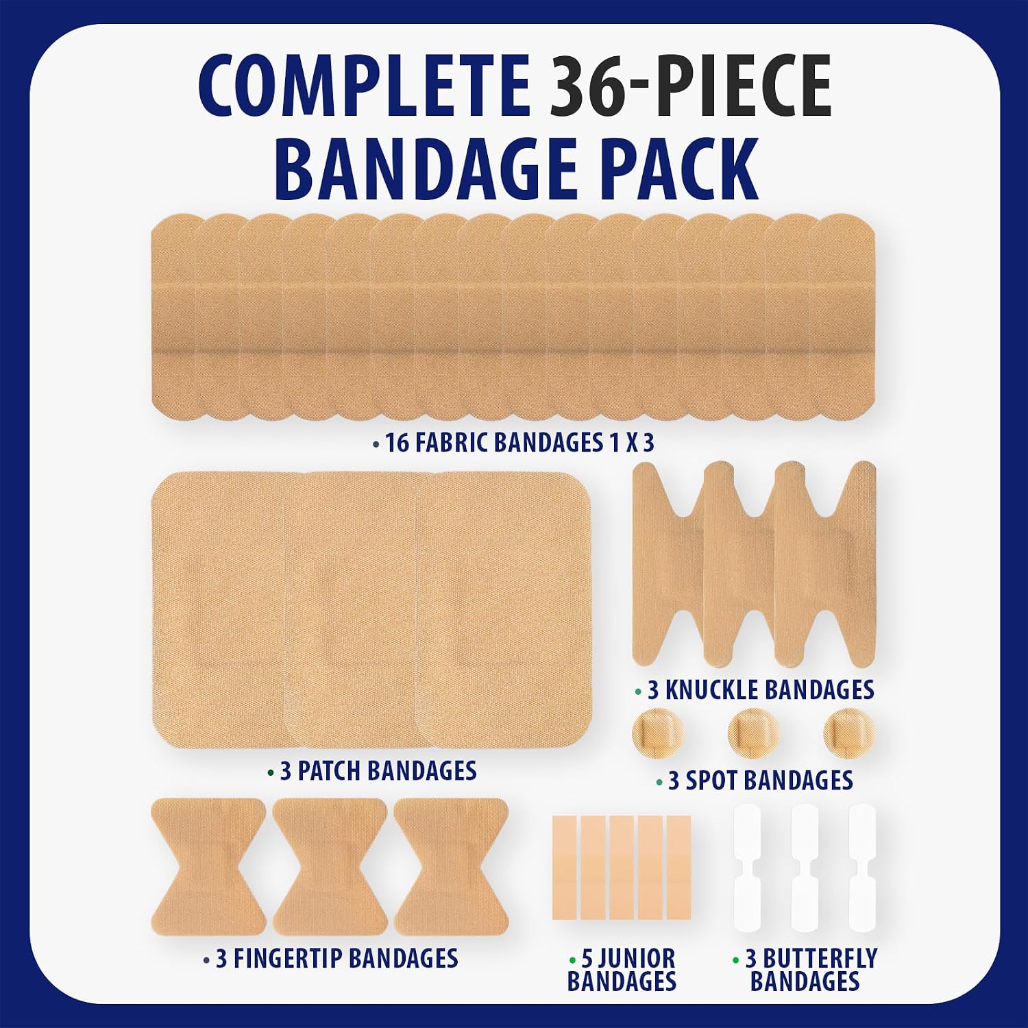 MFASCO Antiseptic Wound Care Travel Pack | 39 Piece First Aid Kit Refill | BZK, Antiseptic Wipes, Sting Relief, Wound Ointment | Essential First Aid Supplies | Refill Personal First Aid Kits