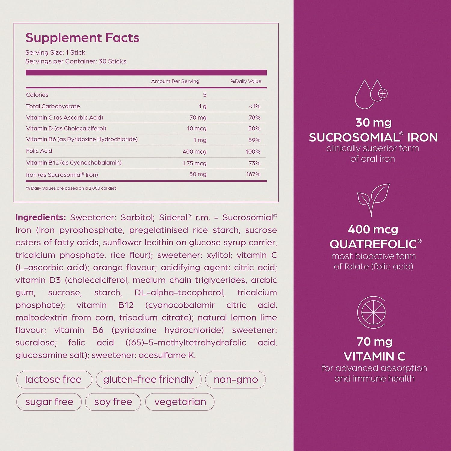 SiderAL Forte Sucrosomial Iron Supplement for Women and Men - Clinically Proven to Increase Levels without Side Effects, Gentle on Stomach
