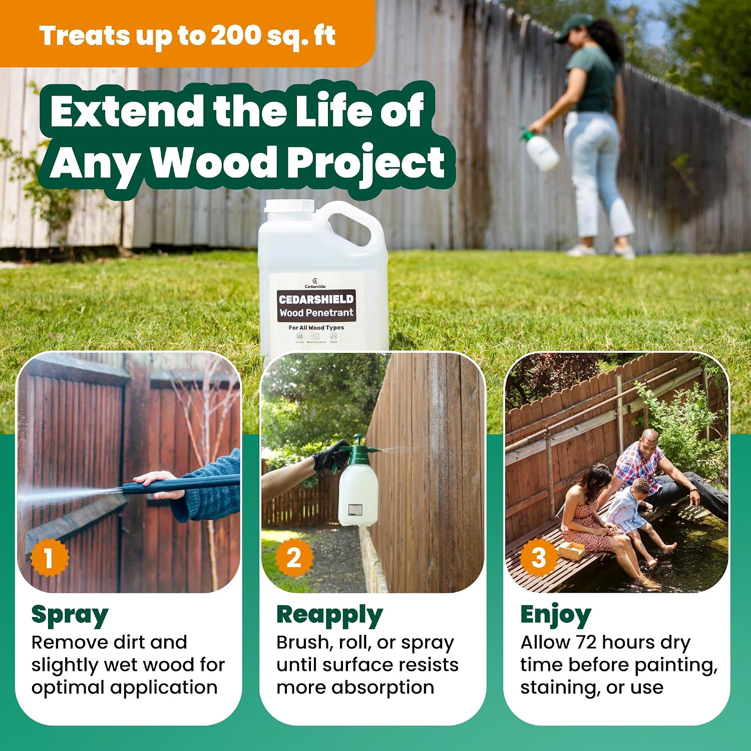 Cedarcide Cedarshield (1 Gallon) | Non-Toxic Wood Treatment and Stabilizer | Protects Wood from Moisture and Decay