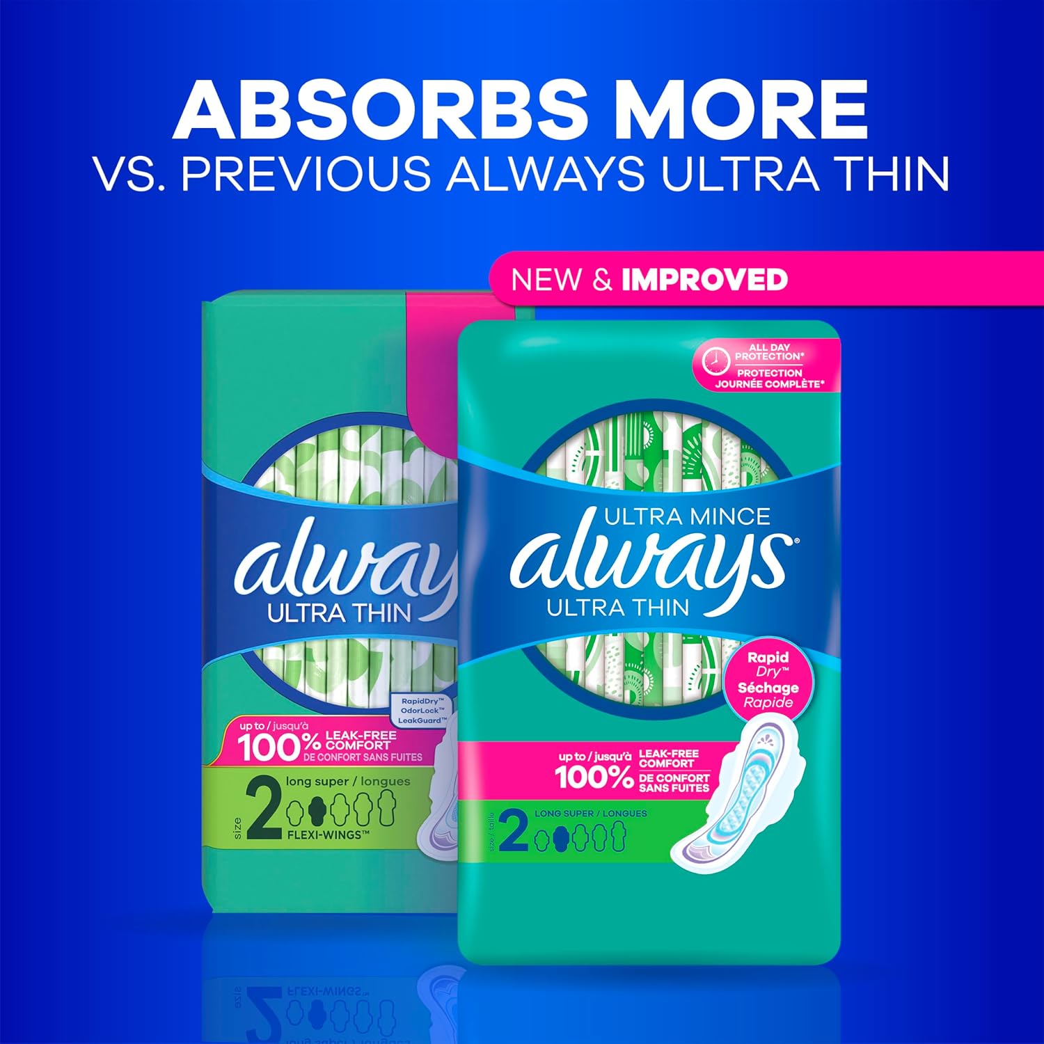 Always Ultra Thin Feminine Pads with Wings for Women, Size 3, Extra Long Super Absorbency, Unscented, Up to 100% Leak-Free Protection, 84 Count Total