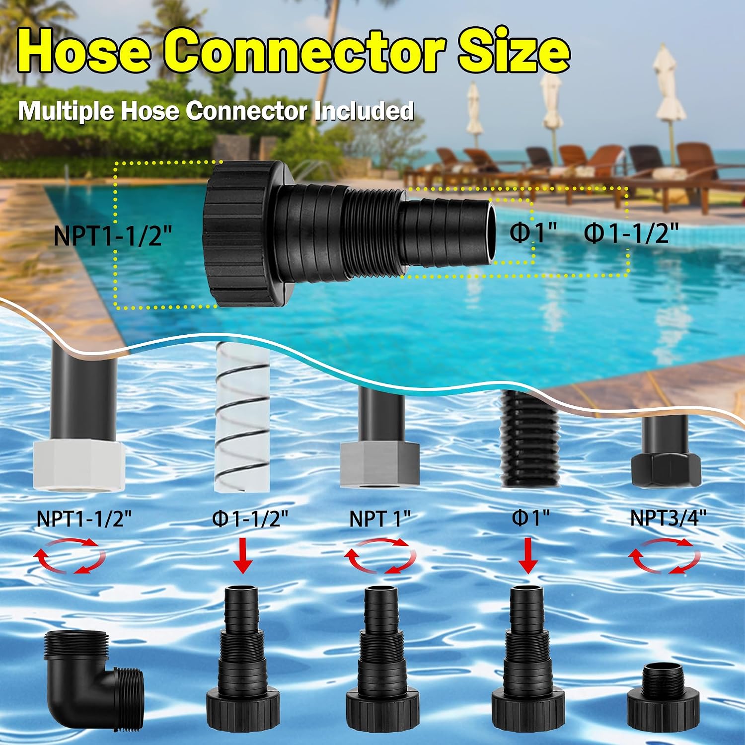 1/2HP Automatic Submersible Sump Pump, 5300 GPH Water Pump | 3/4" Garden Hose Check Valve Adapter, 2650 GPH Water Removal for Swimming Pool Cover Hot Tubs Flooded House Basement