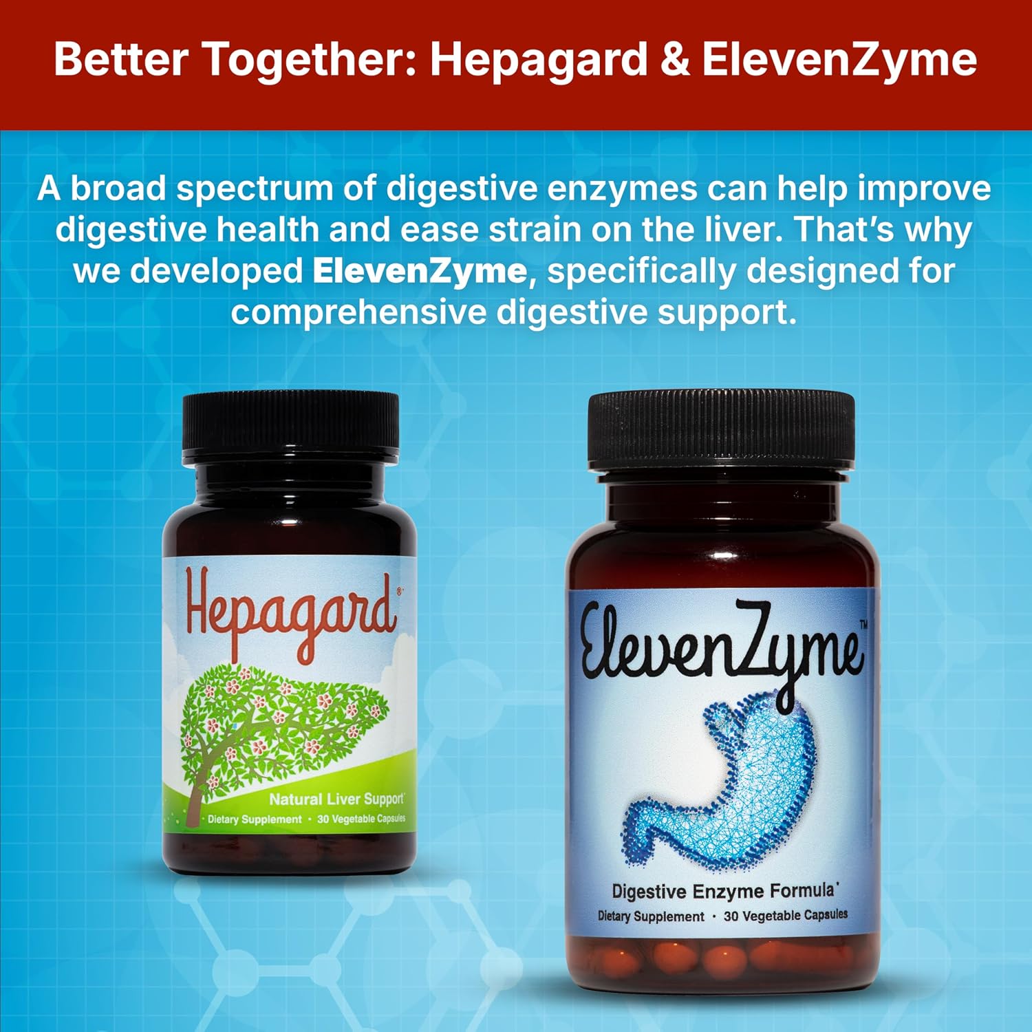 Hepagard Natural Liver Support Supplement with NAC, Vegan, Gluten-Free