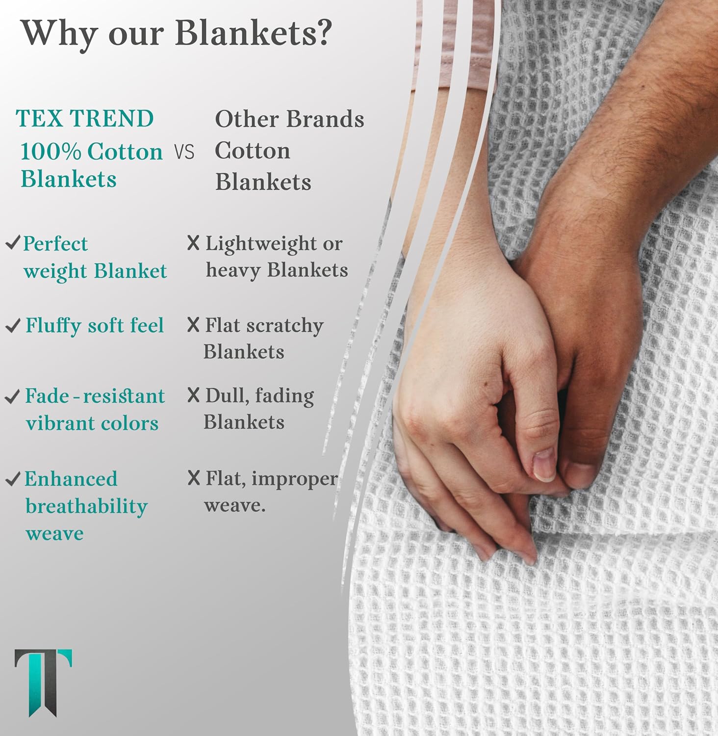 Tex Trend 100% Cotton Waffle Weave Blanket Queen Size - Soft, Breathable Cooling Blanket for Bed, Lightweight Cozy Summer & Spring Bedding, Grey, 90x90