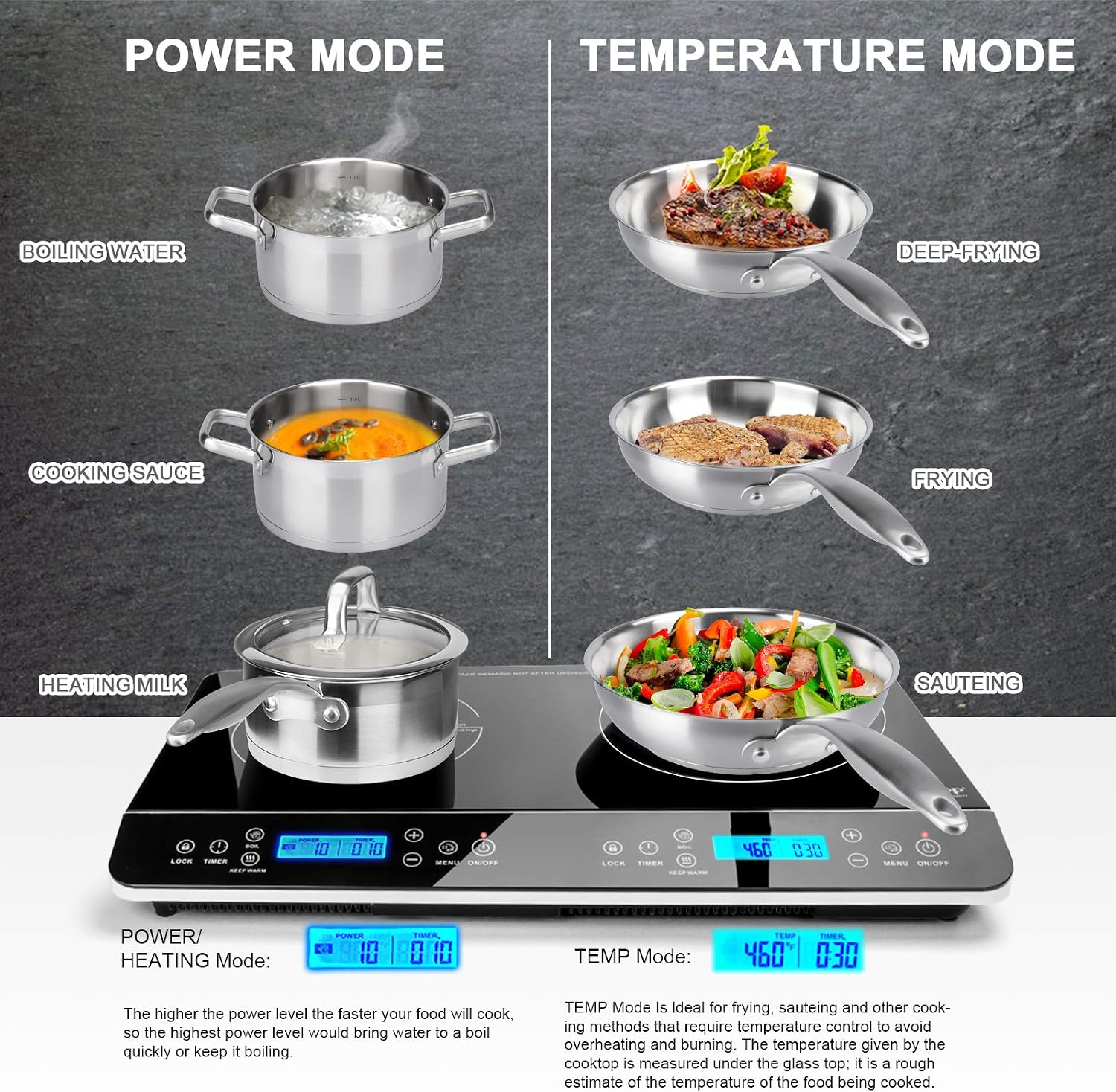 Duxtop LCD Portable Double Induction Cooktop 1800W Countertop Burner 9620LS