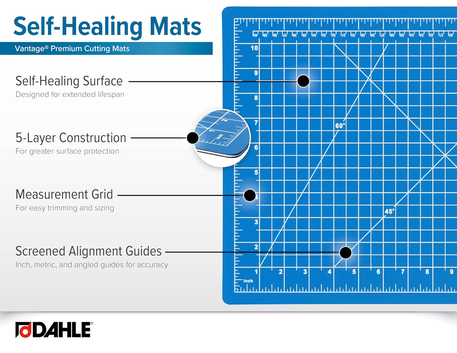 Dahle Vantage 10673 Premium Self-Healing Cutting Mat, 24"x36", 1/2" Grid, 5 Layers for Max Healing, Perfect for Crafts & Sewing, Black