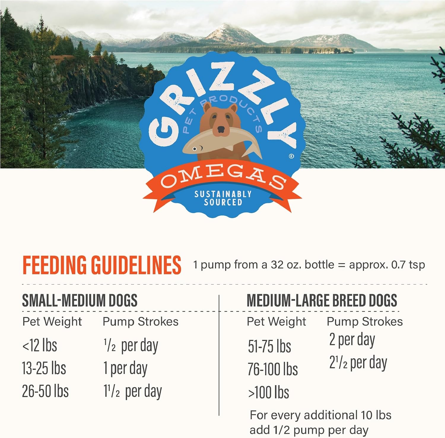 Grizzly Pet Products Salmon Plus Omega 3-6-9 Food Supplement for Dogs and Cats, 32 Ounce