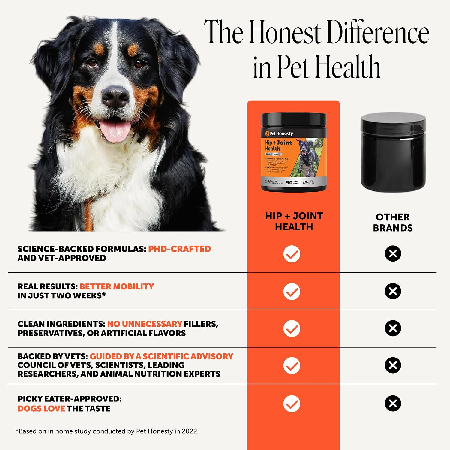 Hip + Joint Supplement for Dogs with Glucosamine Chondroitin - MSM, Turmeric & Collagen Soft Chews - Joint Function, Stiffness, and Mobility Support, May Reduce Occasional Discomfort (Chicken, 90 Ct)