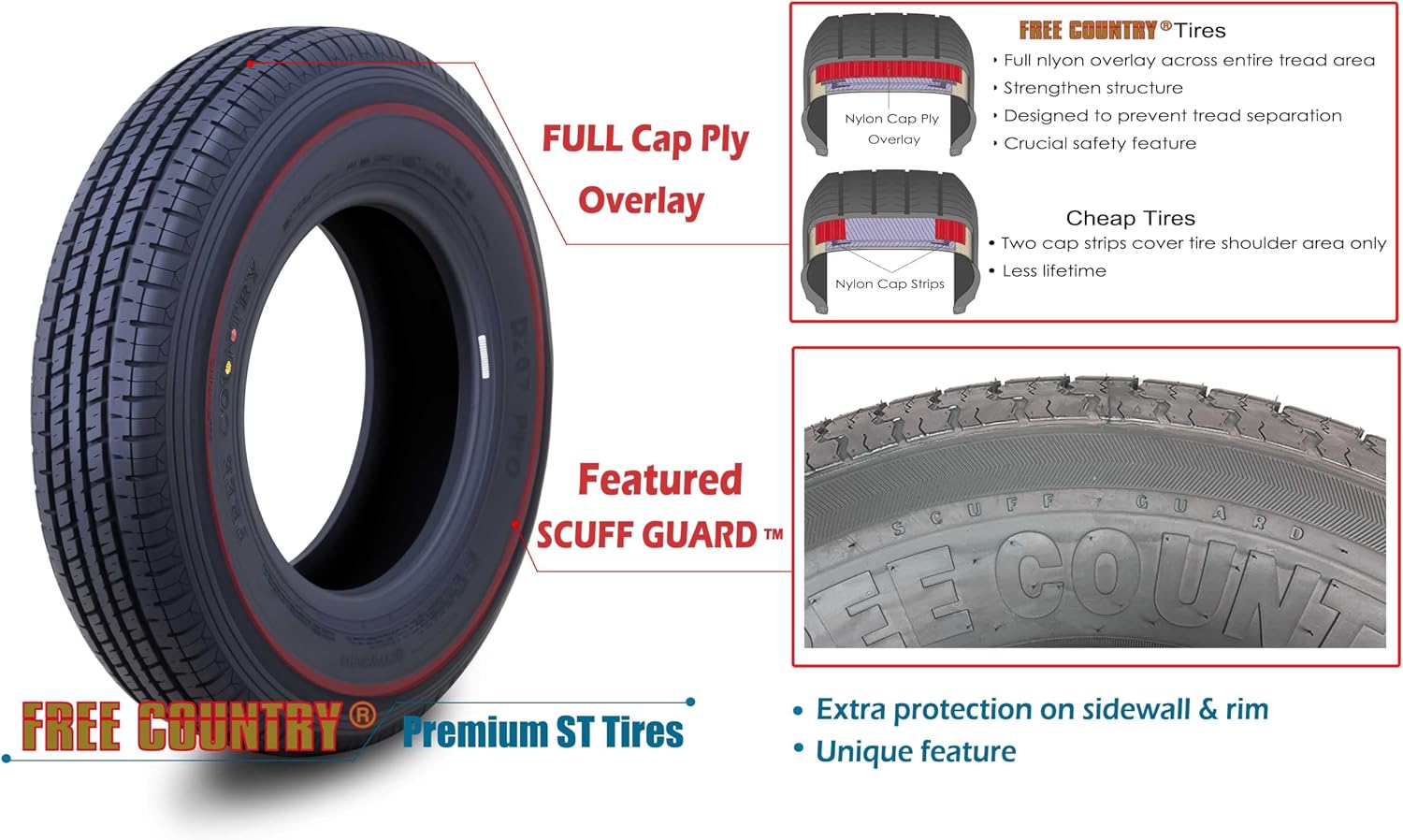 FREE COUNTRY 2 Premium Trailer Tire ST225/75R15 10PR LRE 117N w/Scuff Guard