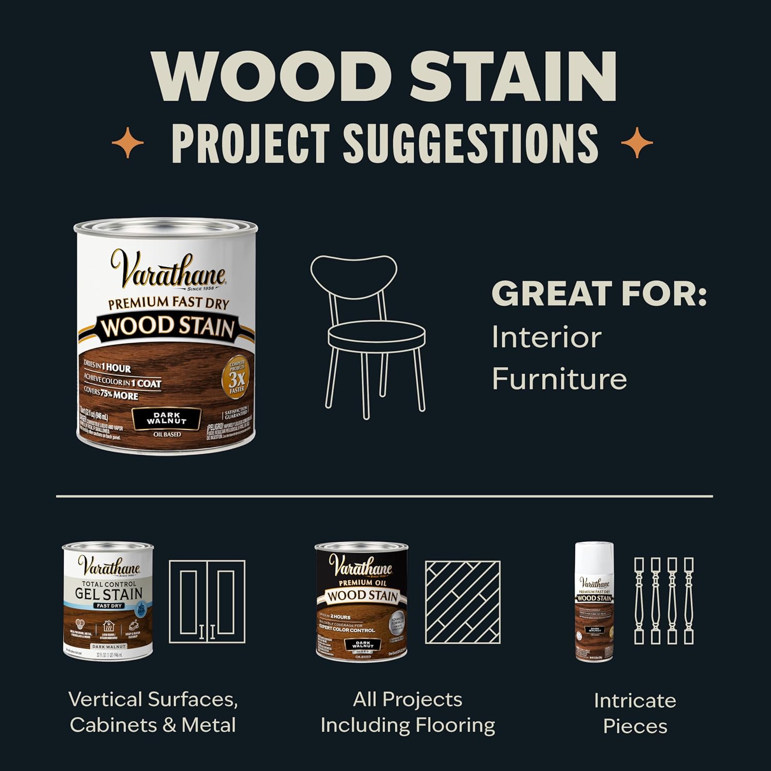 Varathane Premium Fast Dry Weathered Gray Wood Stain | Oil-Based, 1 Coat Color, 1 Hour Dry Time, Interior Wood Stain, Furniture, Cabinets, Doors, Covers Up to 275 Sq Ft, Quart