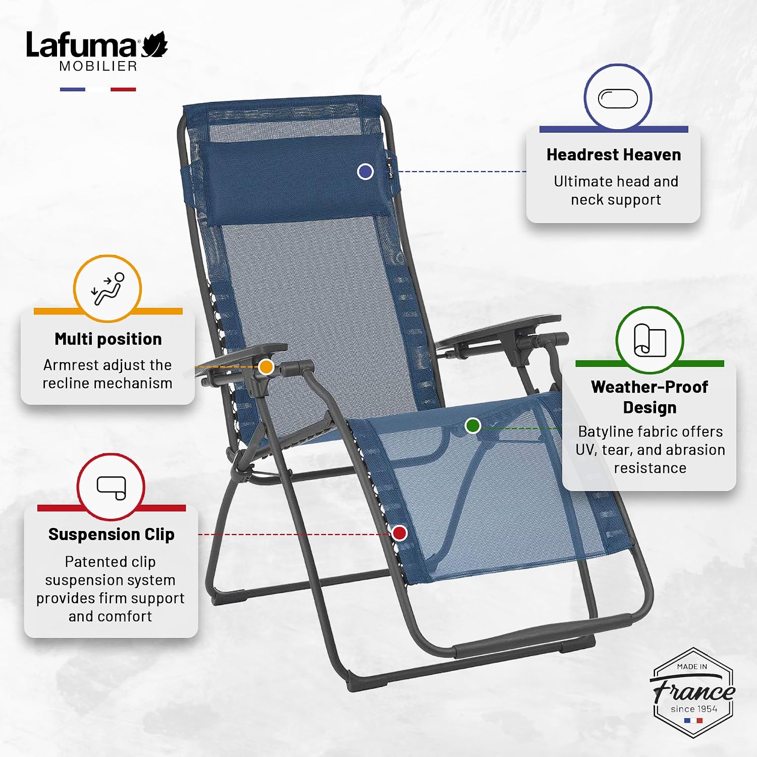 Lafuma Futura Series Patio and Poolside Zero Gravity Outdoor Lounge Recliner Chair with Adjustable and Removable Headrest, Moss Green