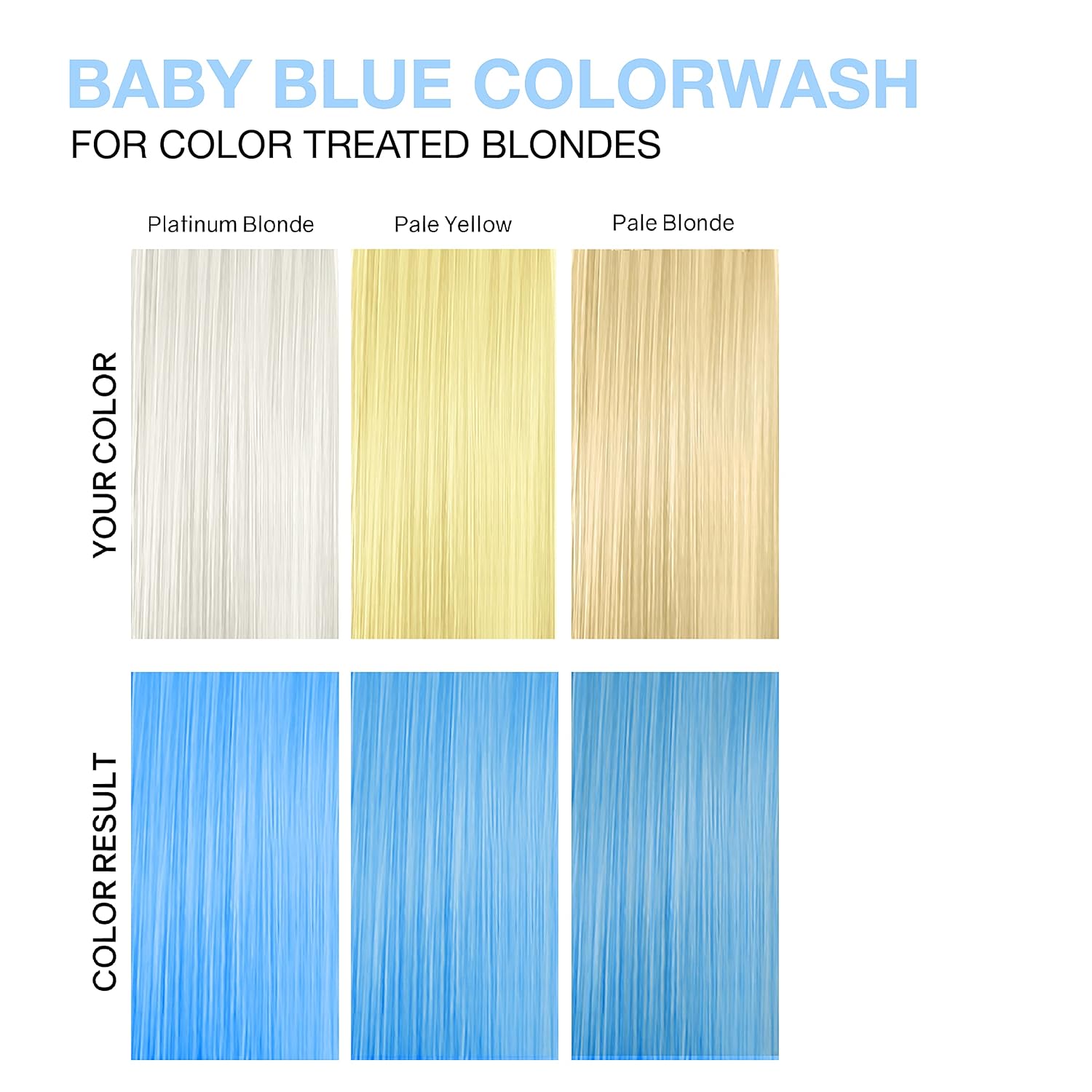 Celeb Luxury Colorwash Color Depositing Shampoo - Color Refresher, Vegan Hair Dye, Bondfix Bond Rebuilder, Viral and Gem Lites