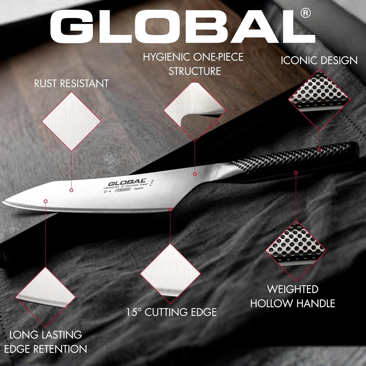 Global 5" Chef's Utility Knife