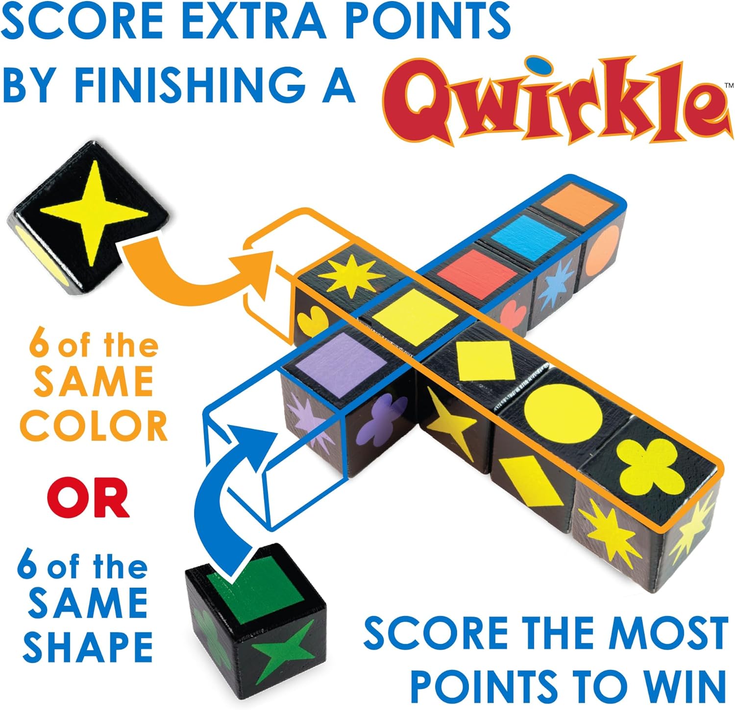 Mindware | Qwirkle: Travel (NEW) | Board Game | Ages 6+ | 2-4 Players | 45 Minutes Playing Time