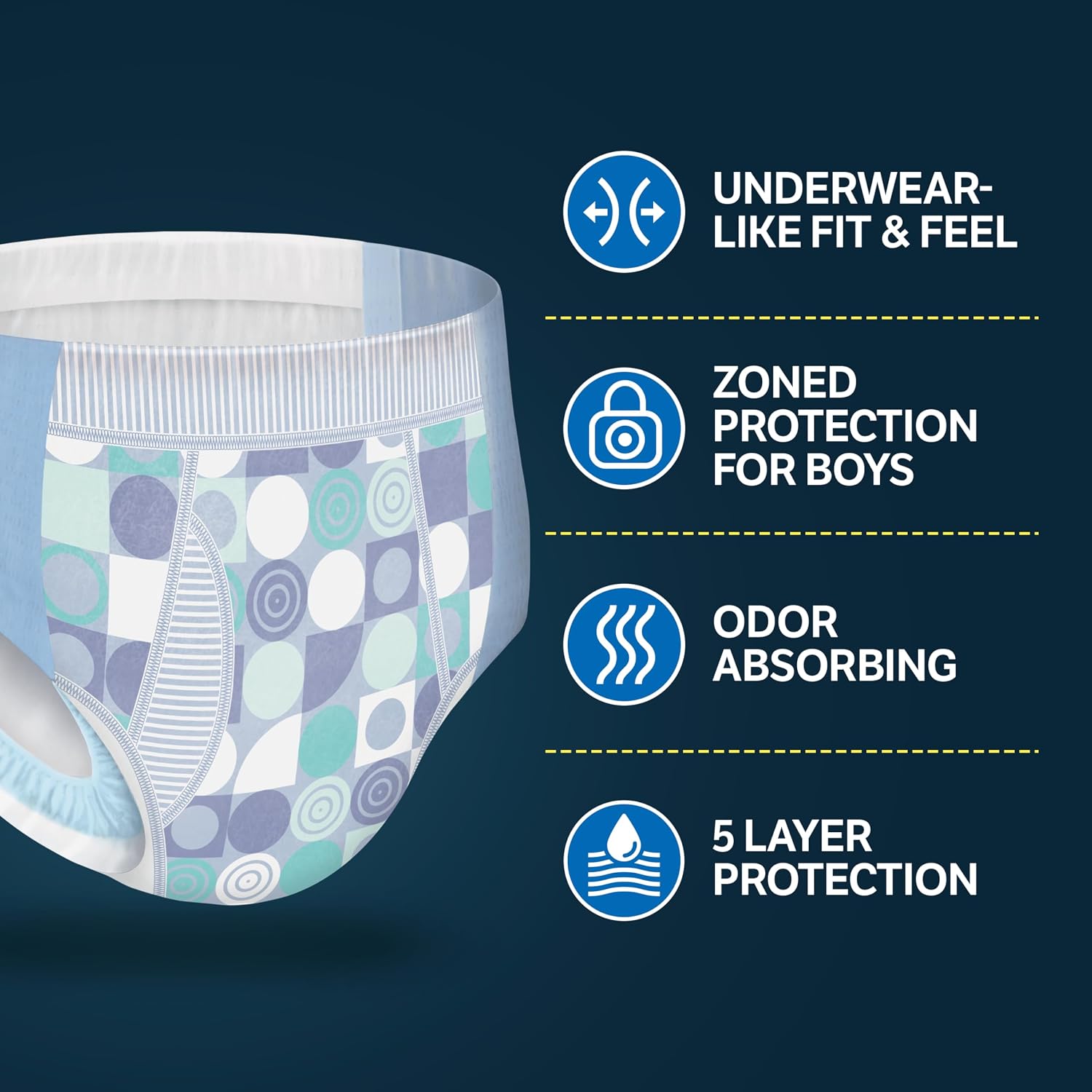 Goodnites Boys' Nighttime Bedwetting Underwear, Size S/M (43-68 lbs), 44 Ct (2 Packs of 22), Packaging May Vary