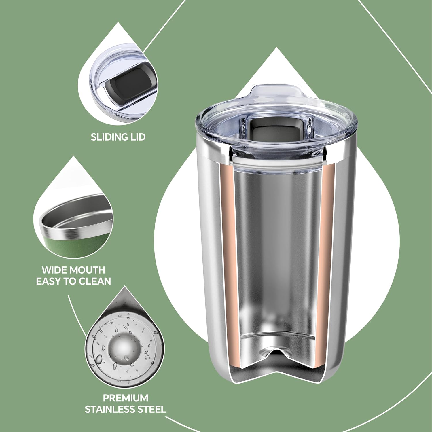 Ideus 20 oz Tumbler, Travel Coffee Mug with Splash Proof Sliding Lid, Double Wall Stainless Steel Vacuum Insulated Coffee Mug for Home and Office