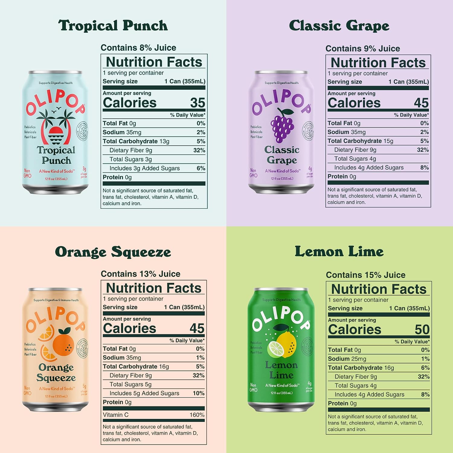 OLIPOP - The Sampler, 6-Flavor Soda Variety Pack, Healthy Soda, Prebiotic Soft Drinks, Supports Digestive Health & Gut Health, High Fiber, Low Calorie