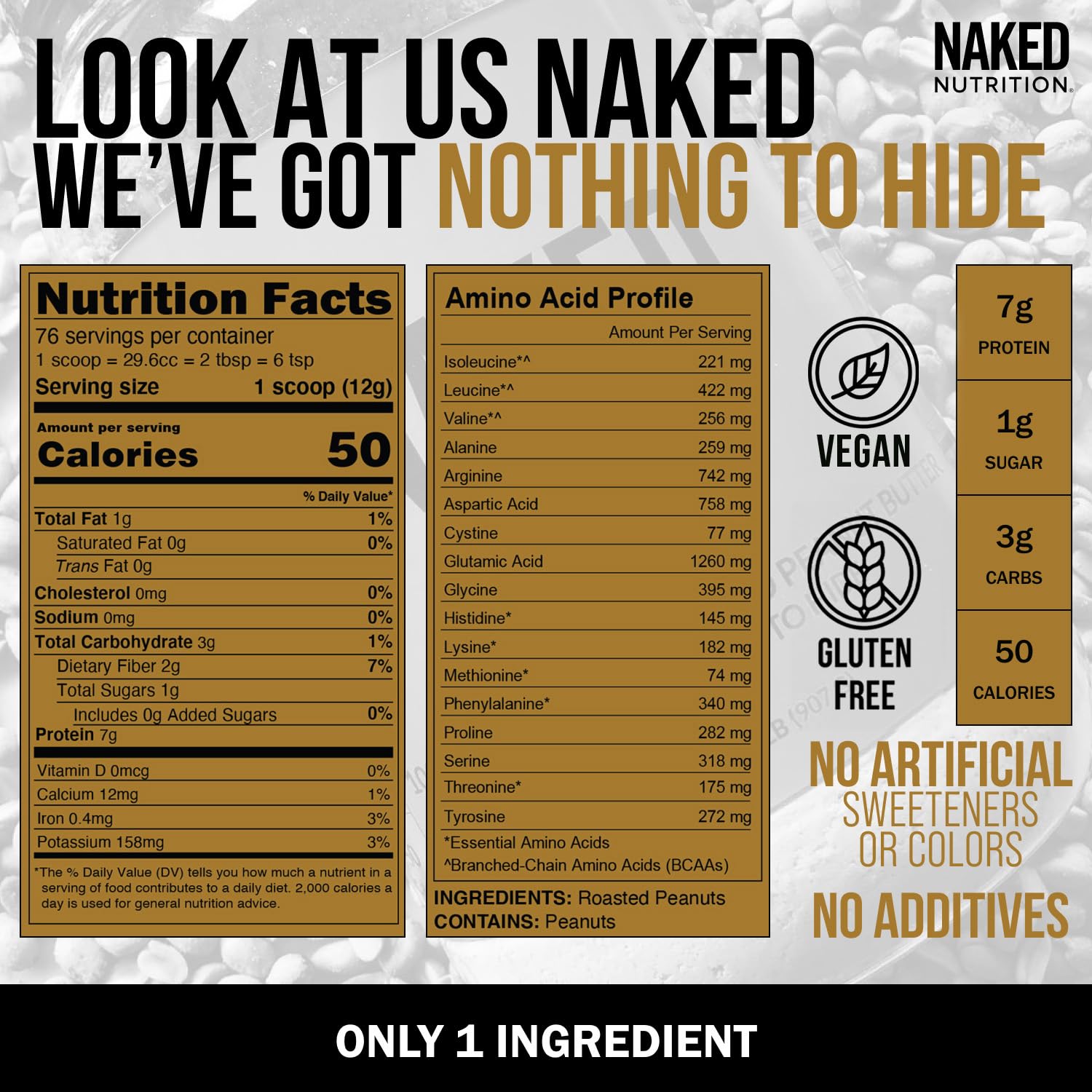 2 LB Powdered Peanut Butter from US Farms – Bulk, Only 1 Ingredient - Roasted Peanuts, Vegan, No Additives, Preservative Free, No Salt, No Sugar - 76 Servings - NAKED PB