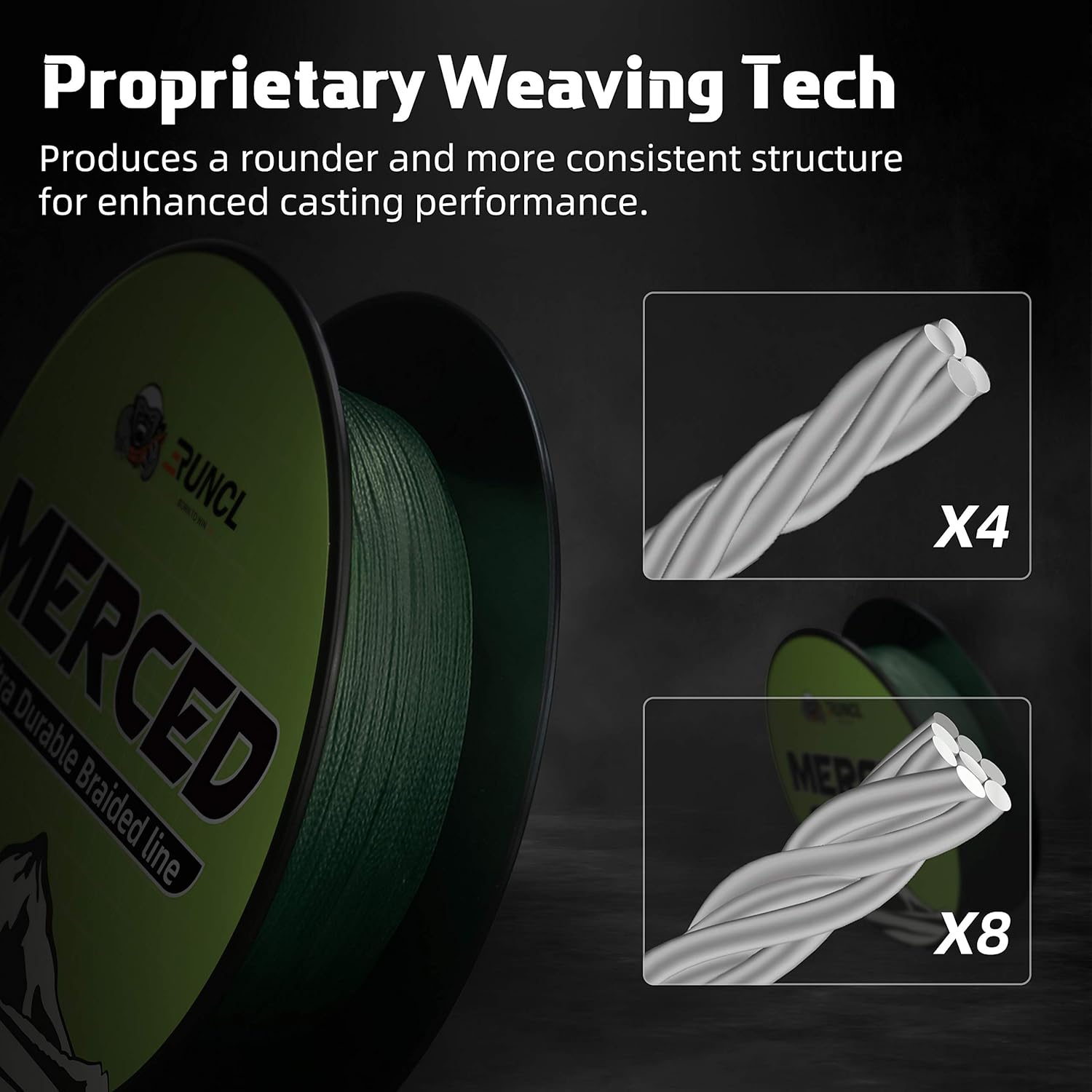 RUNCL Braided Fishing Line Merced, 1000 500 300 Yards Braided Line 4 8 Strands, 6-200LB - Proprietary Weaving Tech, Thin-Coating Tech