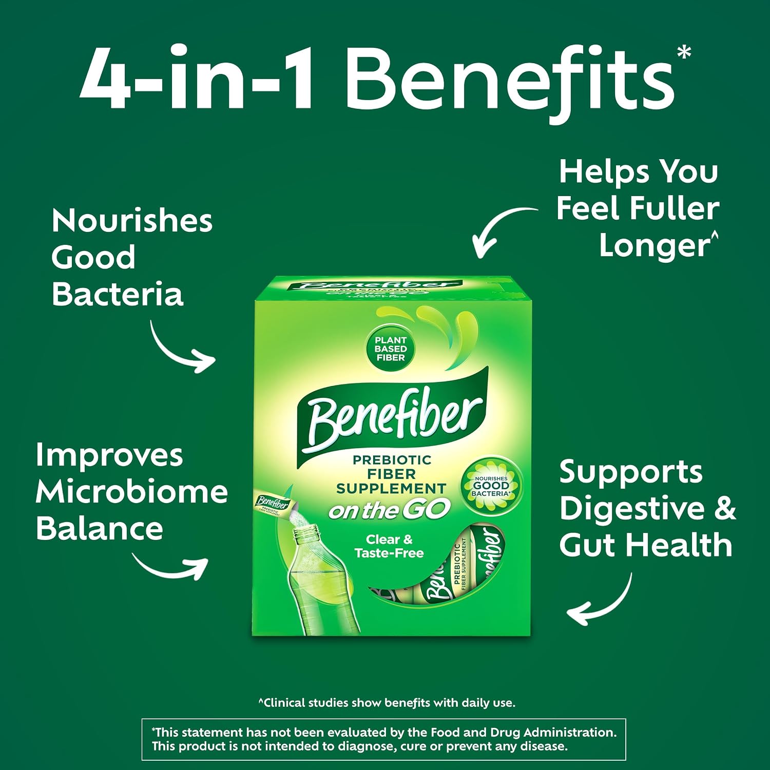 Benefiber Prebiotic Fiber Supplement Powder, Unflavored, 28 Stick Packs | Plant-based Prebiotic Fiber Powder, Sugar-Free, Dissolves Clear and Tasteless, GLP-1 Support for Digestive Health