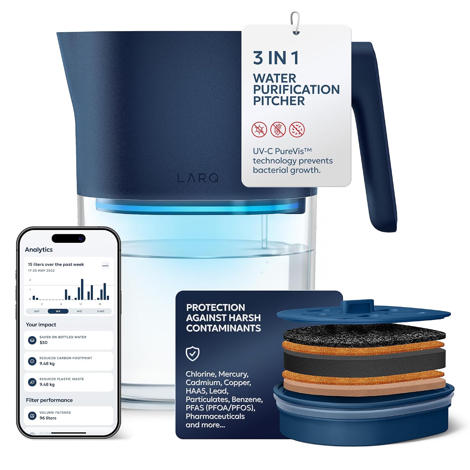 LARQ PureVis 3-in-1 Water Filter Pitcher, UV-C Purifier & App, 8 Cup,M.Blue | Water purifier pitcher & fridge water jug: removes lead & PFAS, keeps minerals, self-cleans UV-C, tracks filter life & intake