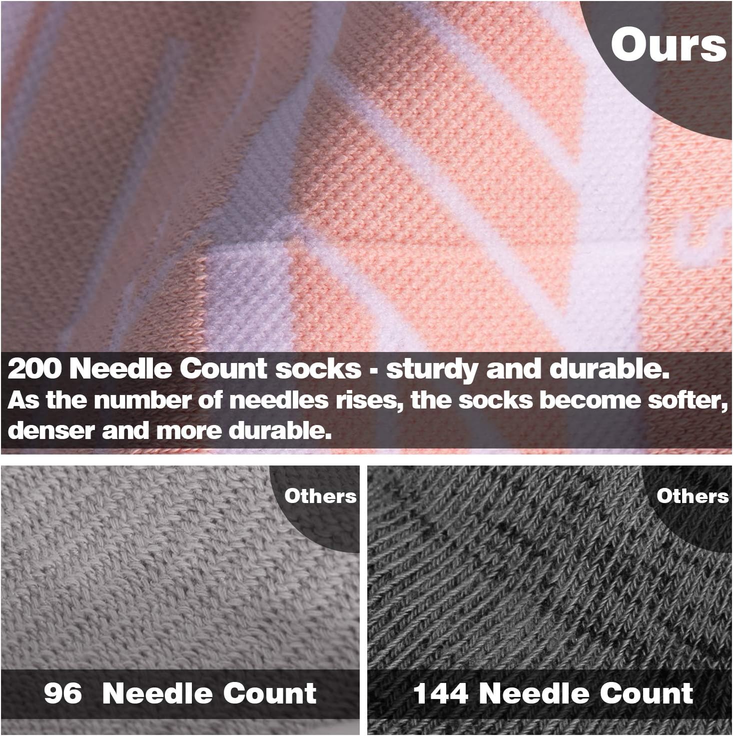 Hylaea Unisex Coolmax No Show Athletic Running Socks, Cushioned No Blisters