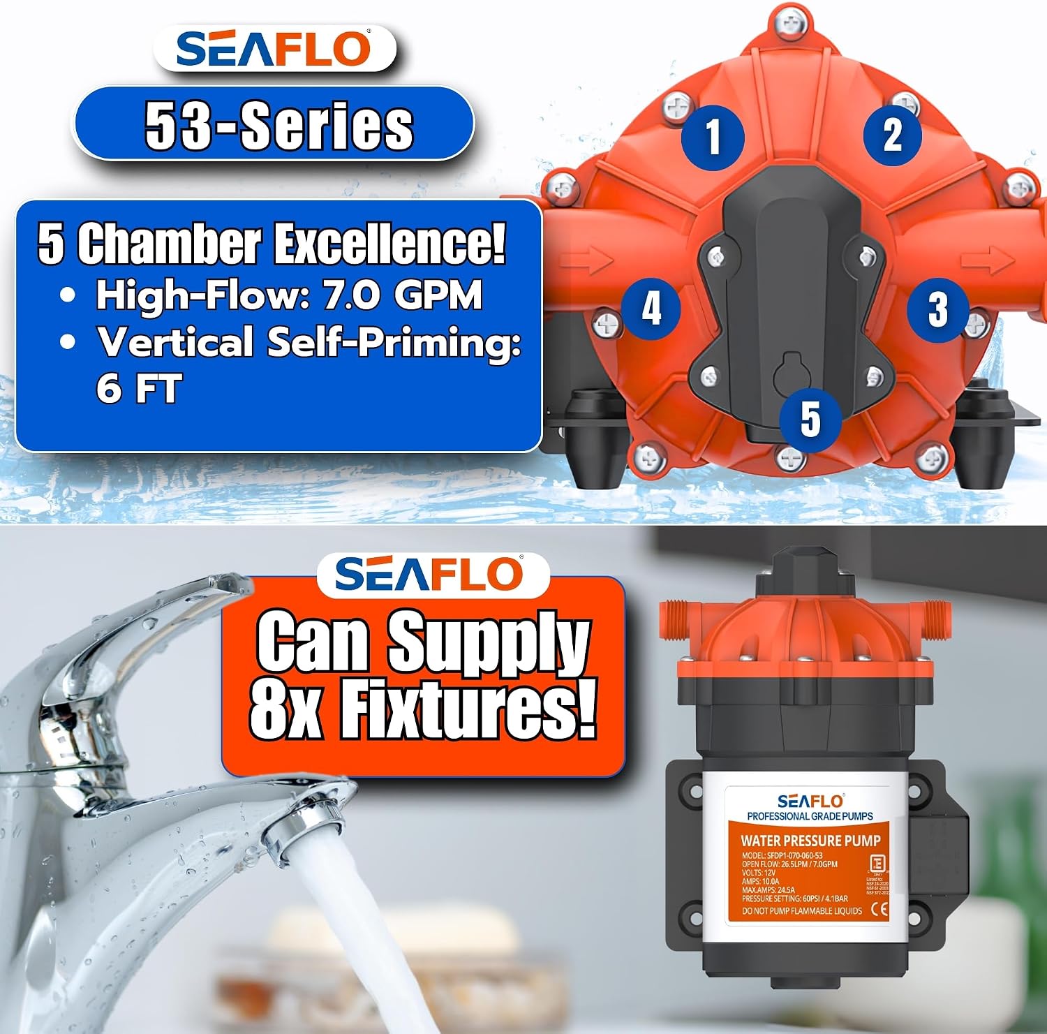 SEAFLO 55 Series 12V RV Water Pump 5.5 GPM 60 PSI Diaphragm Pump Heavy Duty Pressure Switch Built In Bypass Self Priming Quiet High Flow RV Marine Off Grid Freshwater System 4-Year Warranty