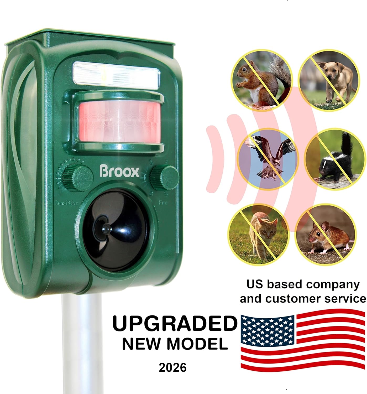 Broox 2026 Upgraded Solar Animal Repellent, Cat Repellent Outdoor, Squirrel Repellent, Deer Repellent, Ultrasonic pest Repeller, Waterproof IP 65