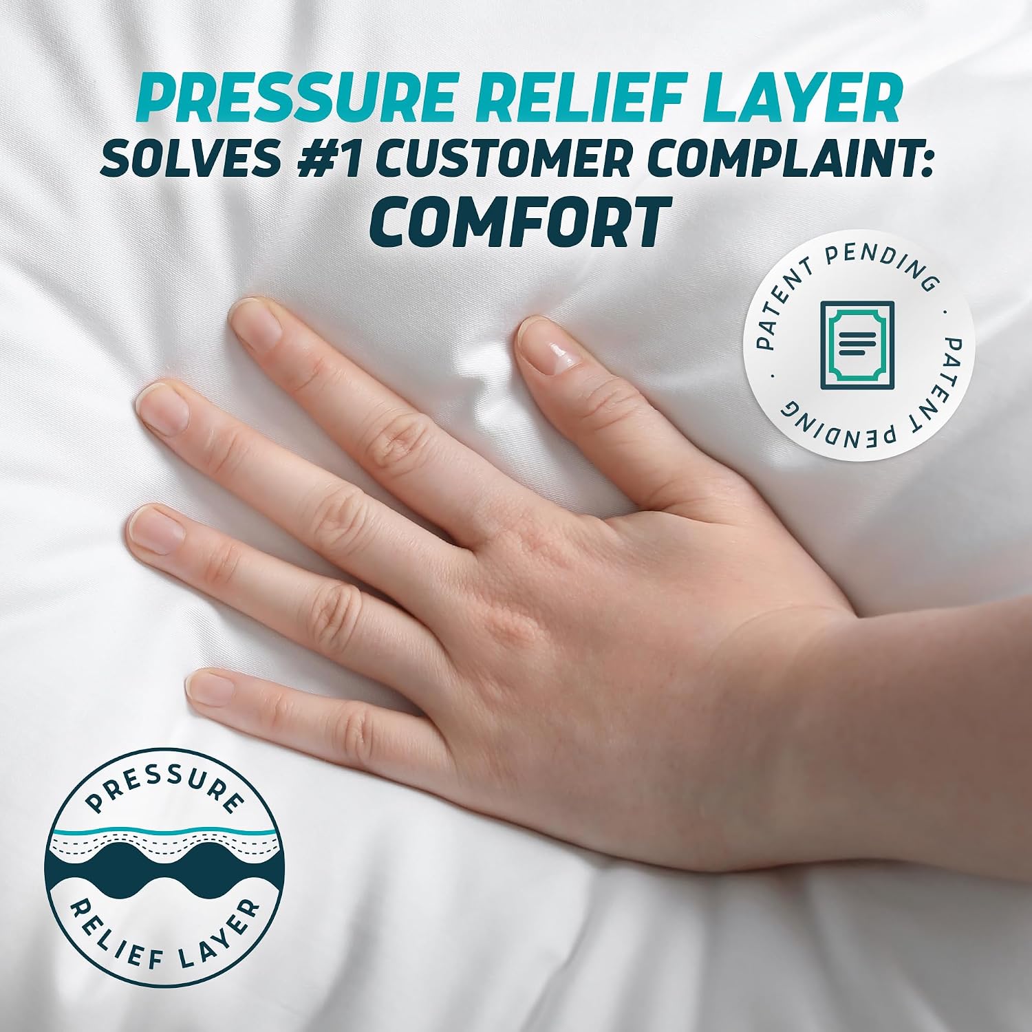 Lunderg PressuRelief Alternating Air Pressure Mattress Pad with Static Mode | With Snap-2-Pad Comfort Layer - Quiet Pump, Comfortable Bed Sore Prevention Mattress Topper for Hospital Bed or Home