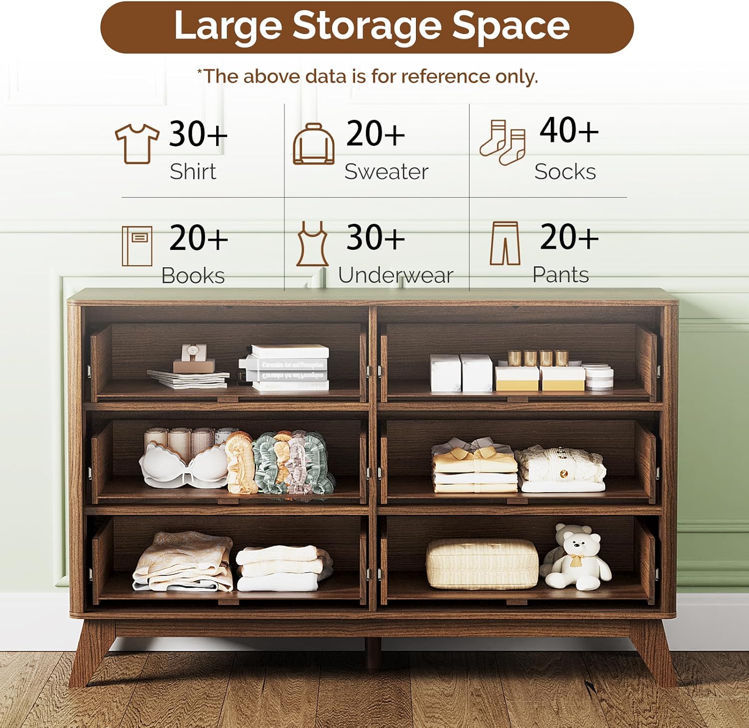 VINGLI Fluted Tall Dresser 5 Drawer, 23.66" W Chest of Drawers Gray Wood Dresser with Rounded Edges, Grey Dressers for Bedroom