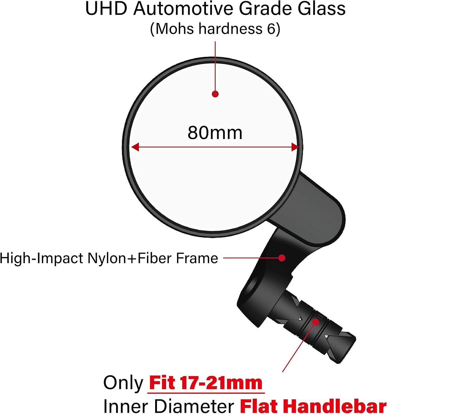 2022 New Bar End Bike Mirror, 80mm Crystal UHD Automotive Grade Glass Lens E-Bike Mirrors, Scratch Resistant, Safe Rearview Mirrors