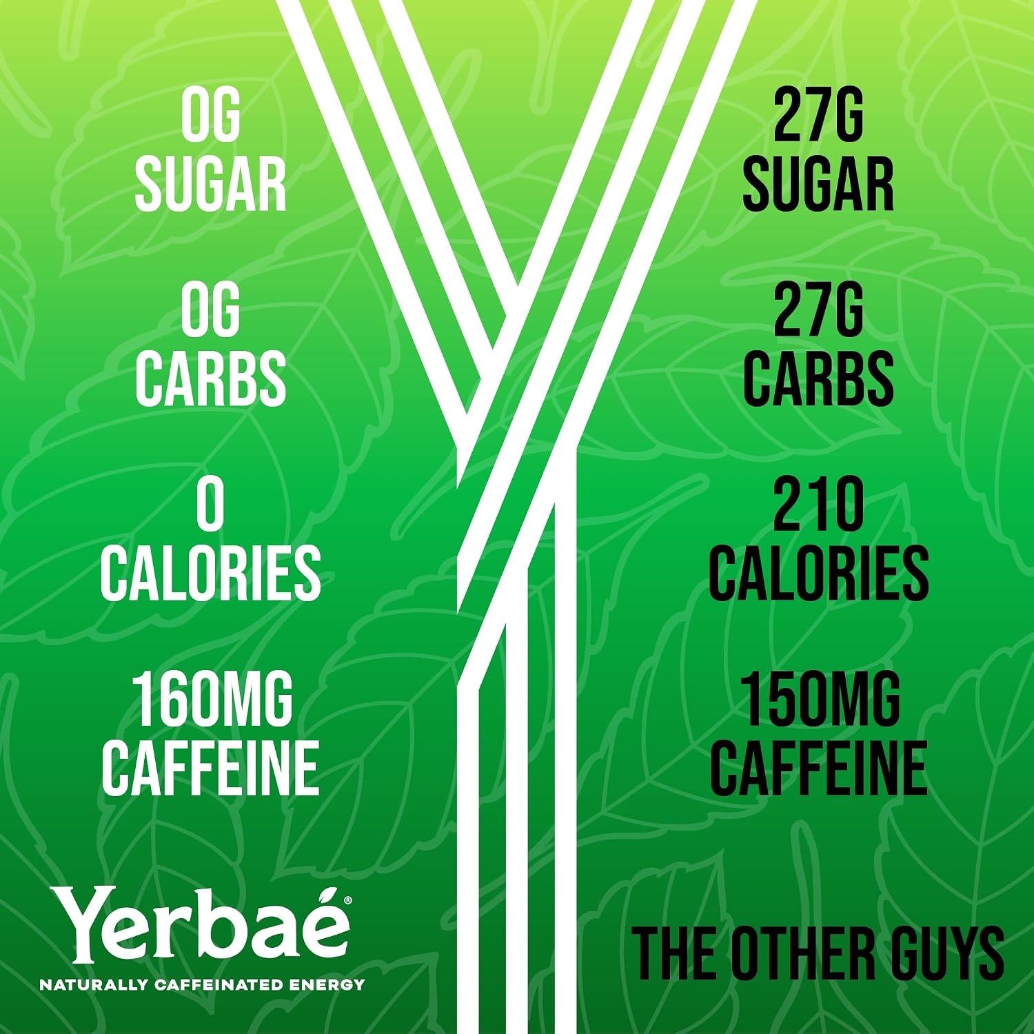 Yerbaé Energy Seltzer - Variety Performance Pack. No Sugar/Calories/Carbs. Energized by Yerba Mate Naturally Caffeinated Plant-Based, Healthy Alternative to Coffee/Sugary Sodas, Pack of 12, 12oz cans