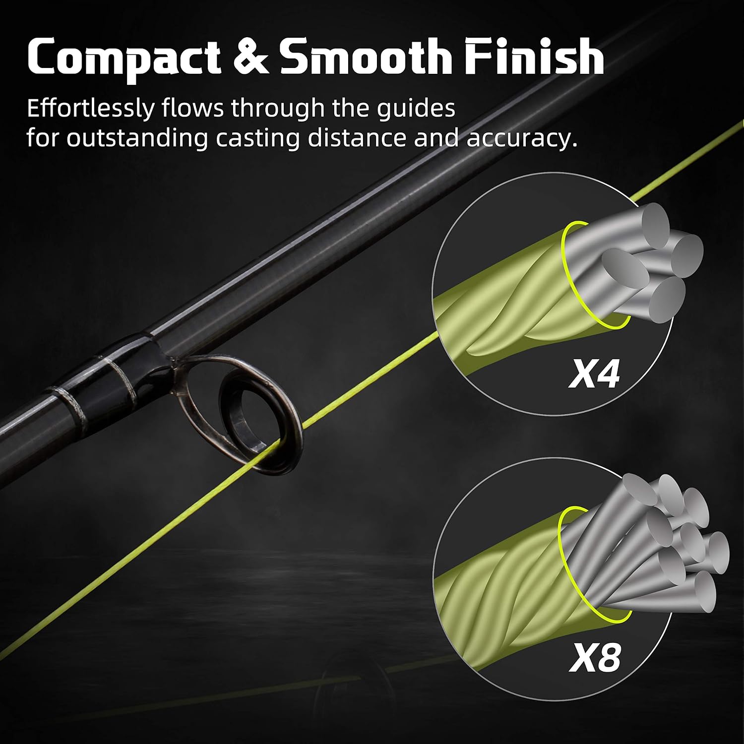 RUNCL Braided Fishing Line Merced, 1000 500 300 Yards Braided Line 4 8 Strands, 6-200LB - Proprietary Weaving Tech, Thin-Coating Tech