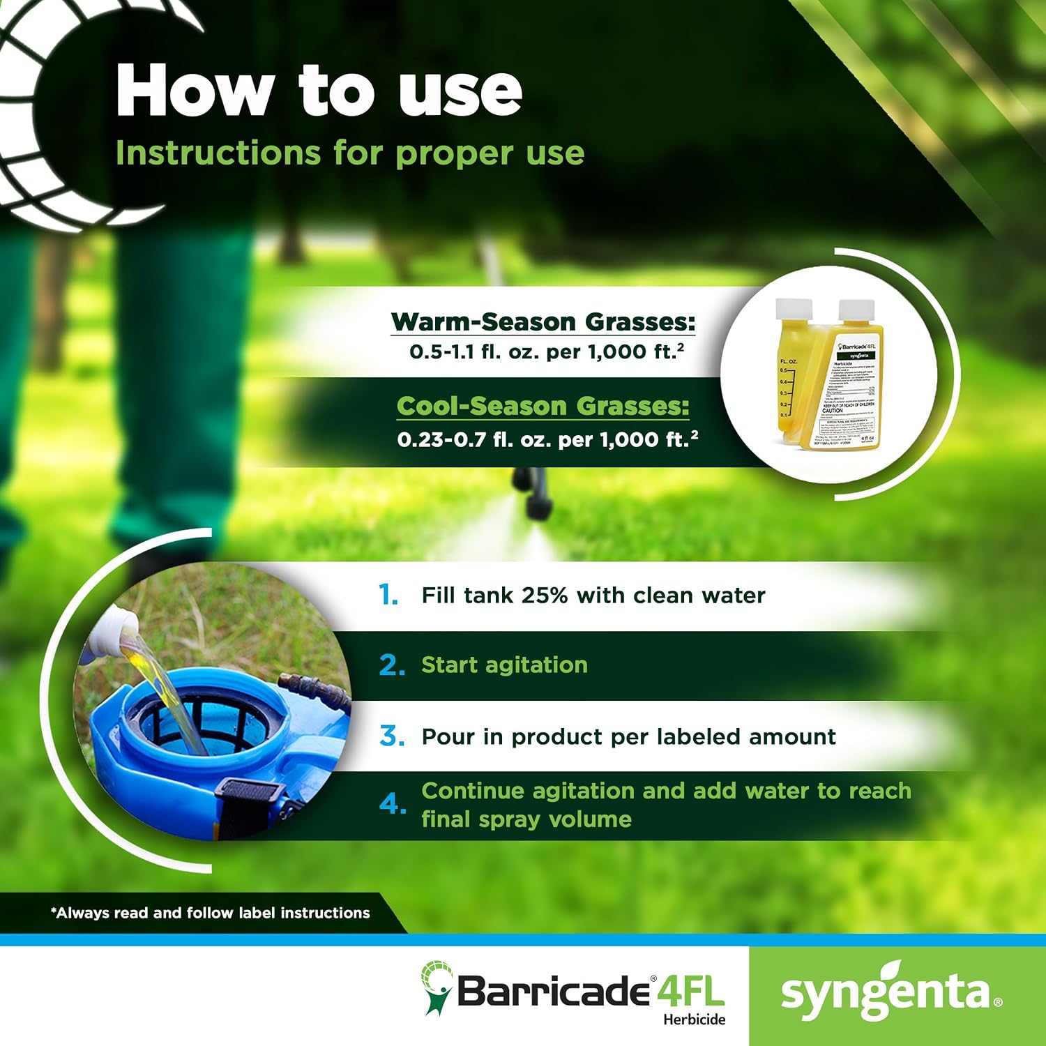 Barricade 4FL Herbicide Concentrate - Preemergent Weed Control - Long Lasting Broadleaf Weed Prevention for Lawns, Turf Grass, Ornamentals, and More