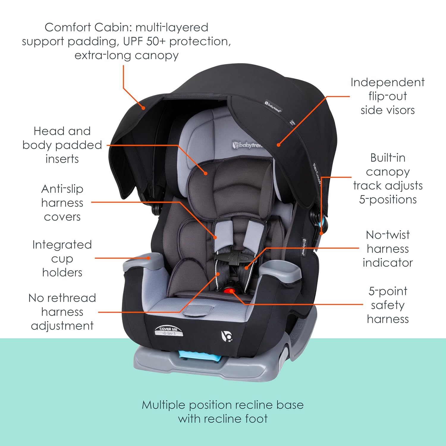 Baby Trend Cover Me™ 4-in-1 Convertible Car Seat, Vespa – Built-in Canopy, 4-Stage Growth System, Plush Comfort Padding, Multi-Position Recline