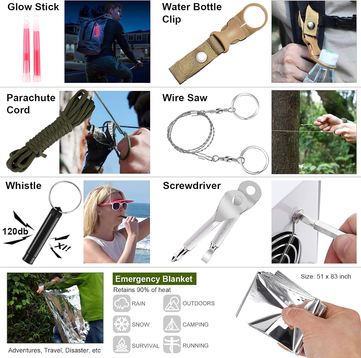216 Pcs Survival First Aid Kits