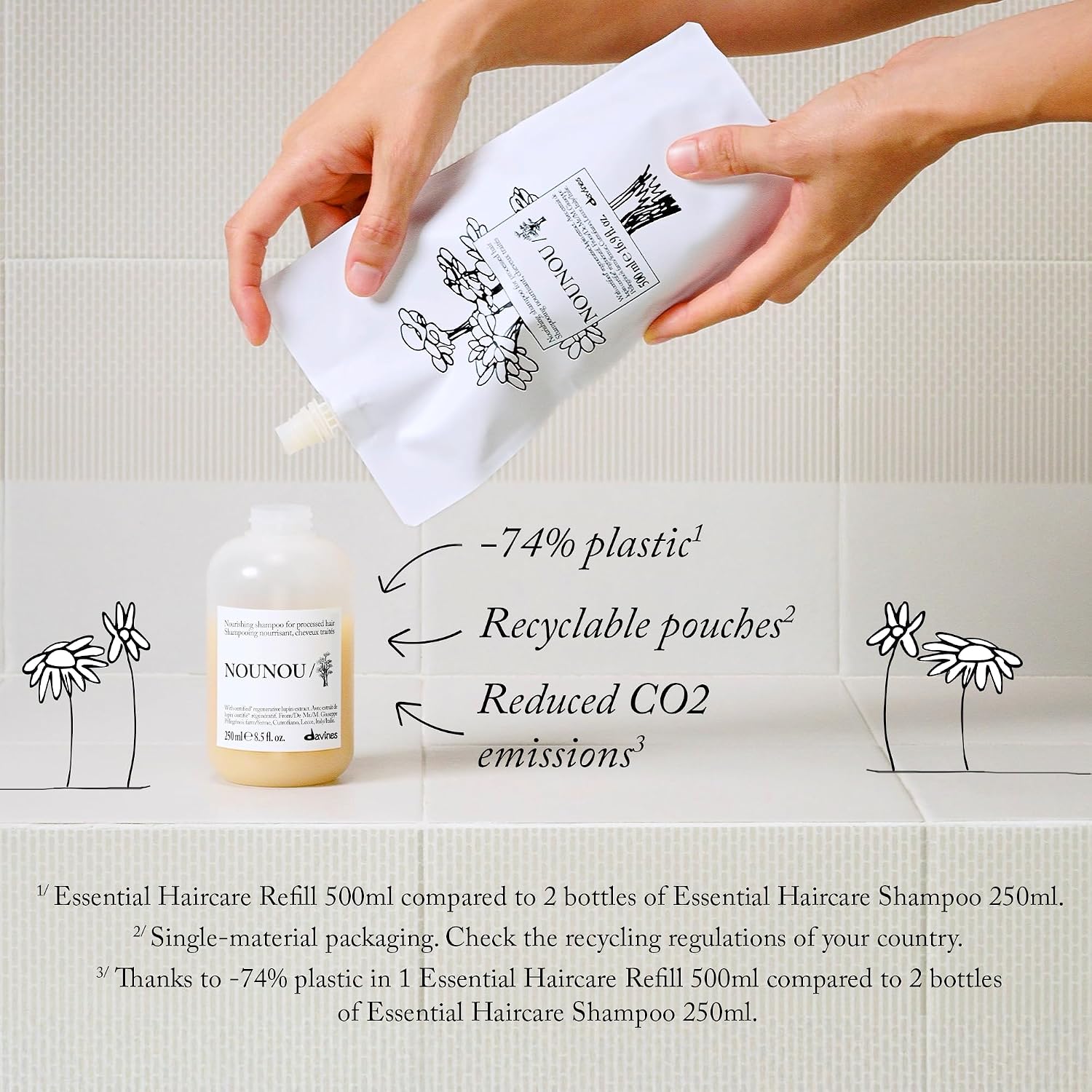 Davines NOUNOU/Shampoo, Nourishing Cleanser for Damaged, Processed or Brittle Hair - Restores Natural Softness, Shine & Body with Lupin- Hydrates Chemically Treated Hair