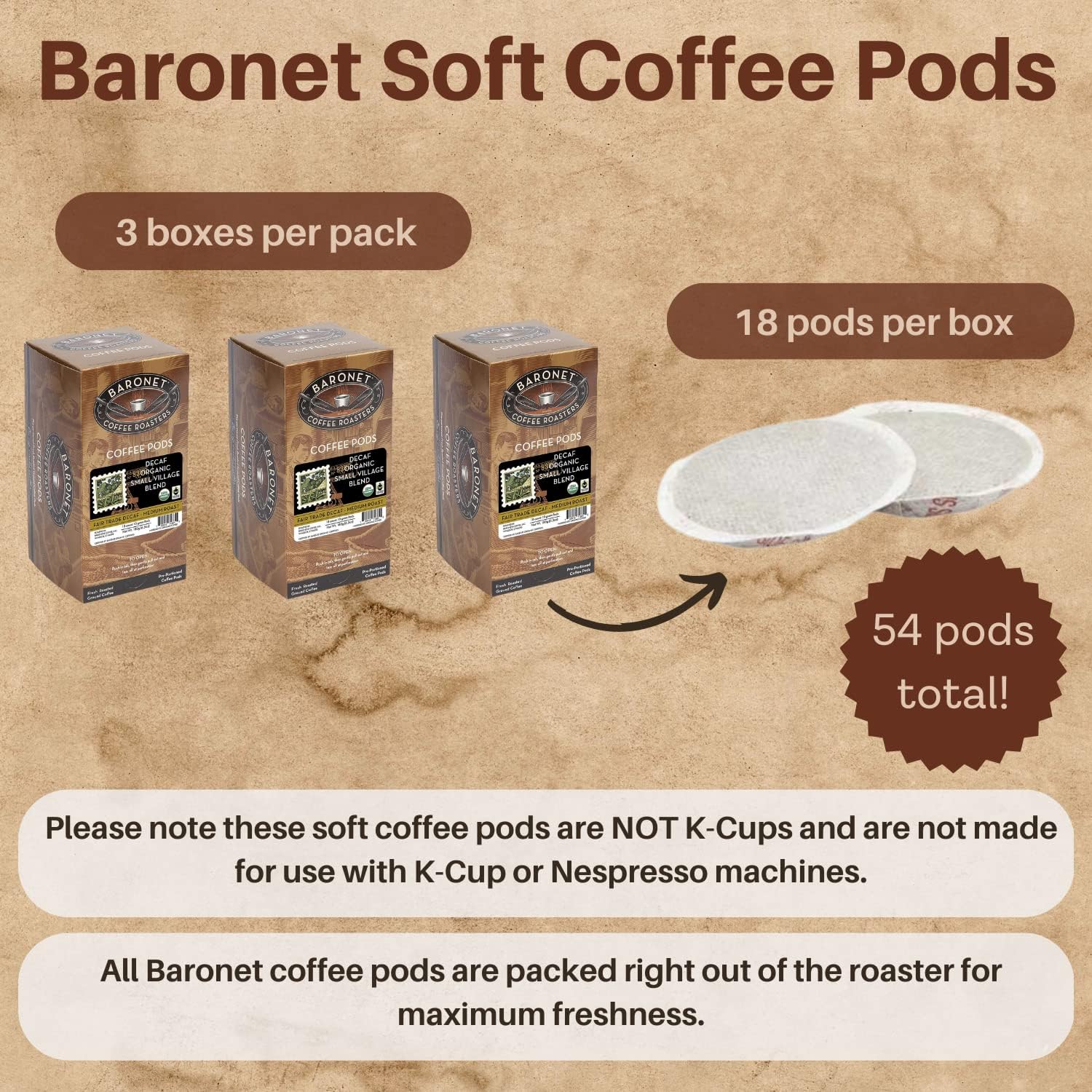 Baronet Coffee 10 Gram Coffee Pods, Breakfast Blend, 54 Pods | Light Roast, 100% Arabica Coffee, Regular Strength, 3 Boxes of 18 Individually Wrapped Single Serve Pods