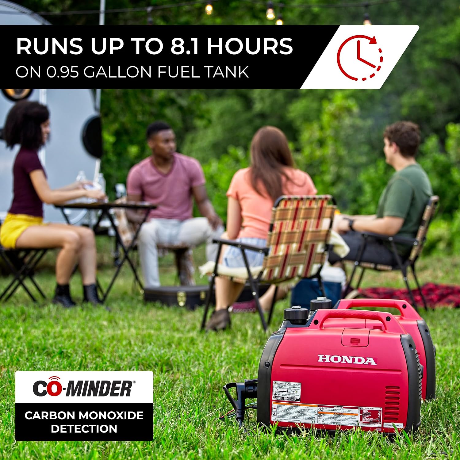 Honda EU2200i 2200 Watt Inverter Generator (EU2200ITAG)