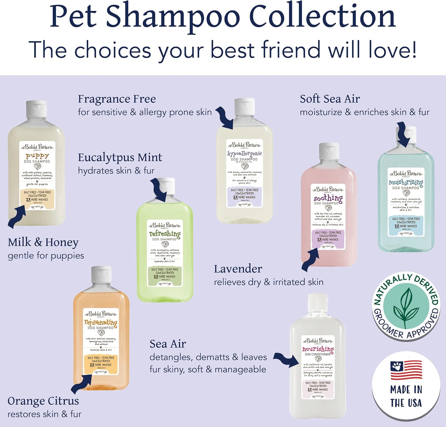 Bobbi Panter Soothing Dog Shampoo Tea Tree, Lavender, Cucumber & Oat Protein – Natural Formula for Sensitive Skin & Irritation Relief, Tear-Free, 30:1 Concentrate, Made in USA, 14 oz