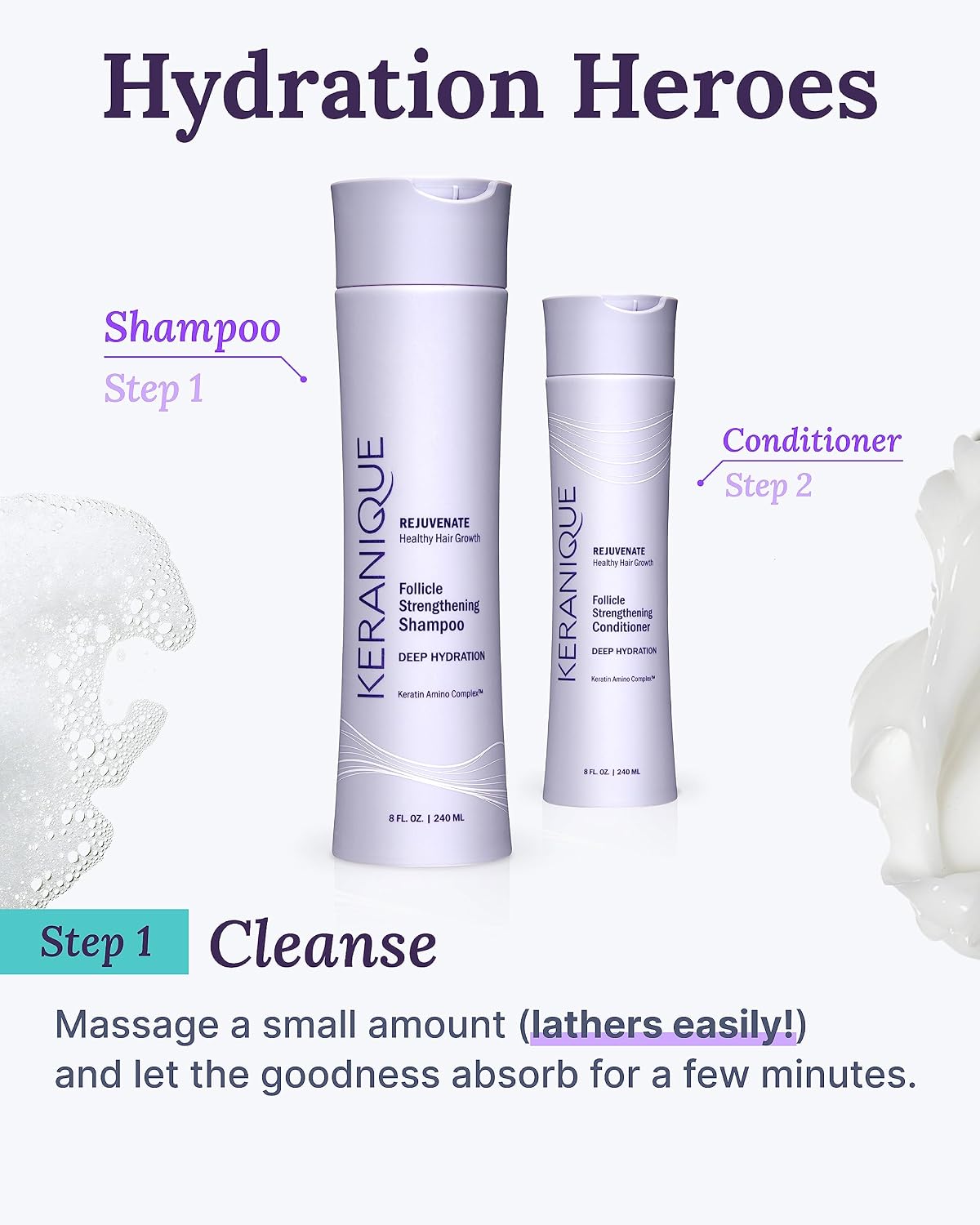 Keranique Deep Hydration Scalp Stimulating Shampoo for Dry, Thinning Hair – Keratin, Biotin & Niacinamide – Moisturizing, Strengthening & Volumizing – Sulfate and Paraben Free Keratin Amino Complex™
